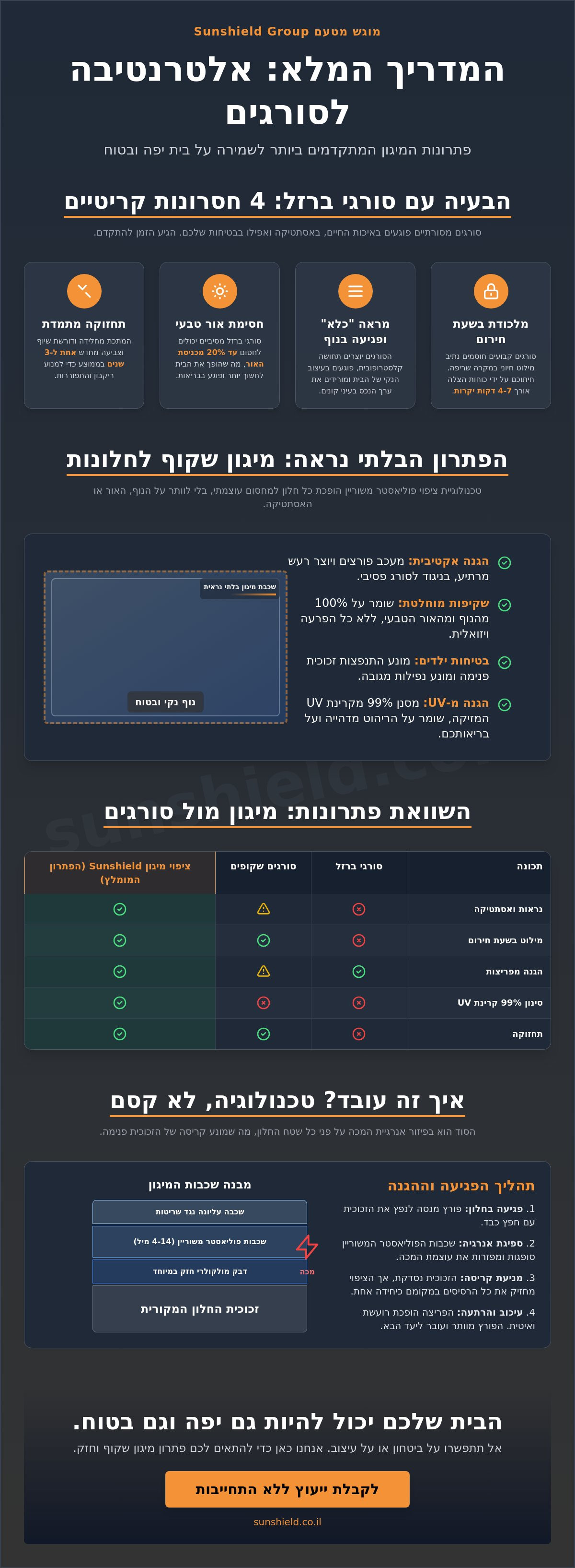 אלטרנטיבה לסורגים לחלונות
