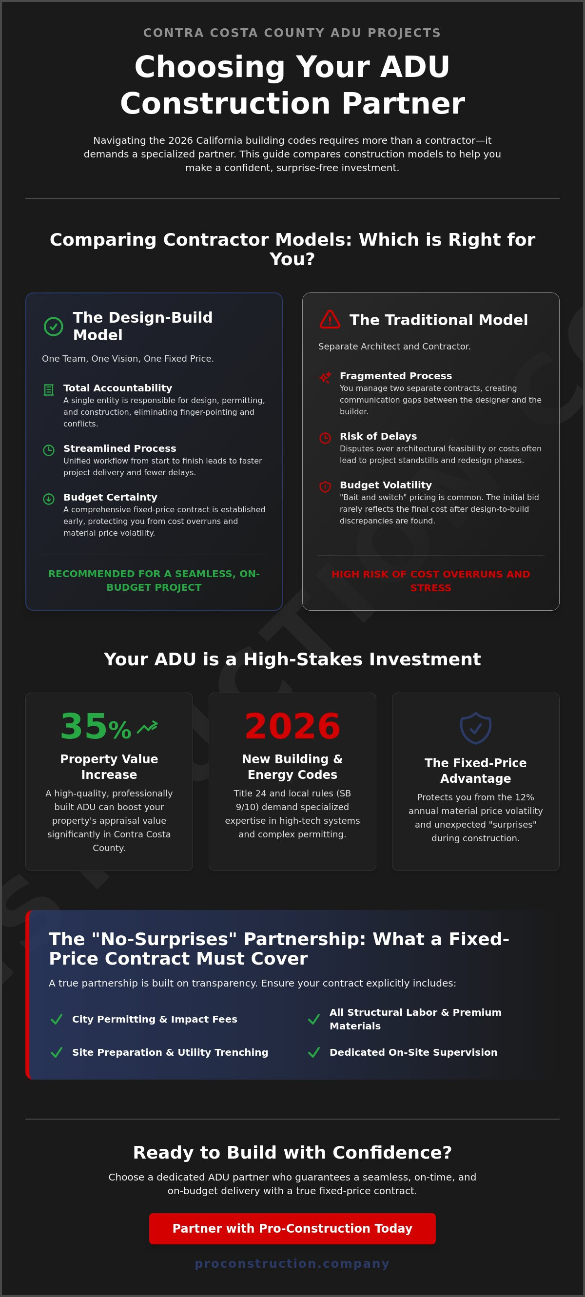Adu contractors