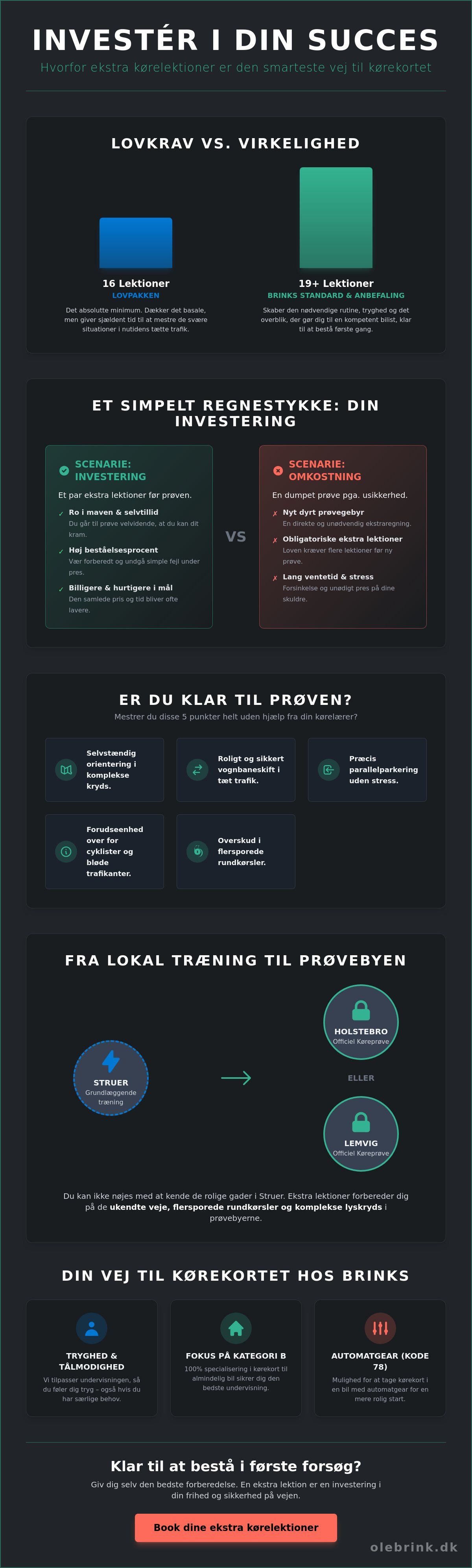 Ekstra kørelektioner Struer