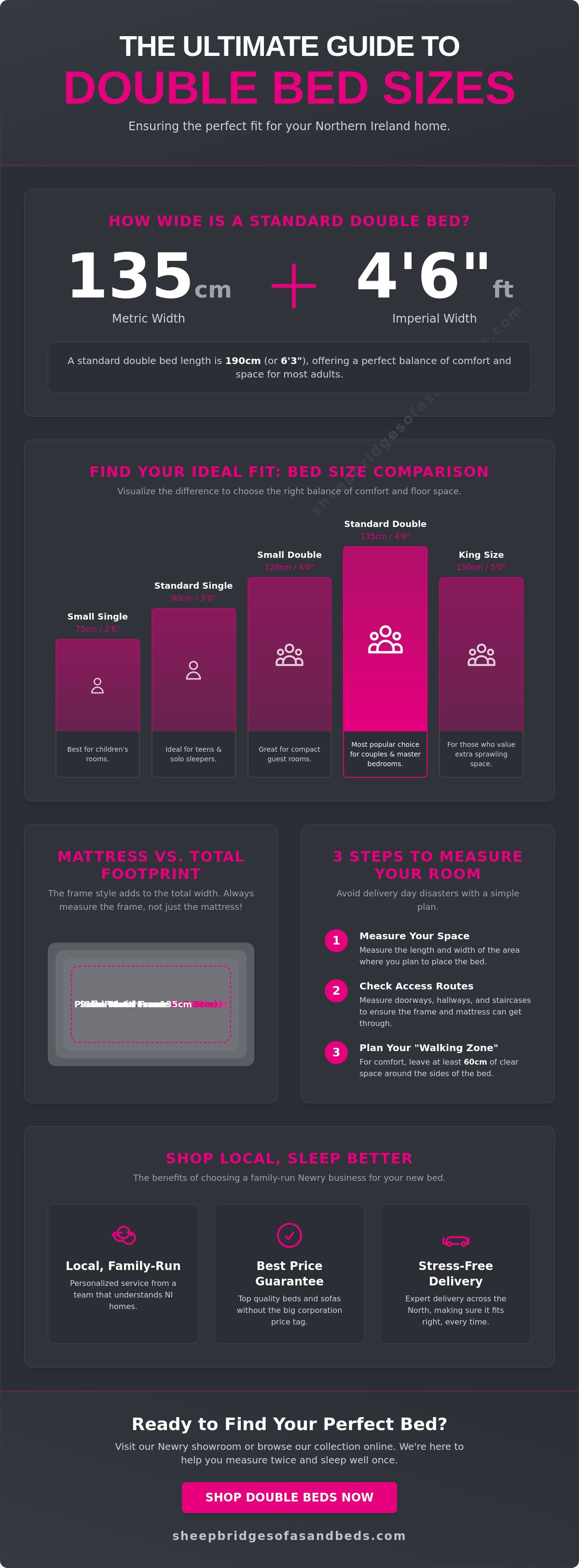 How wide is a double bed