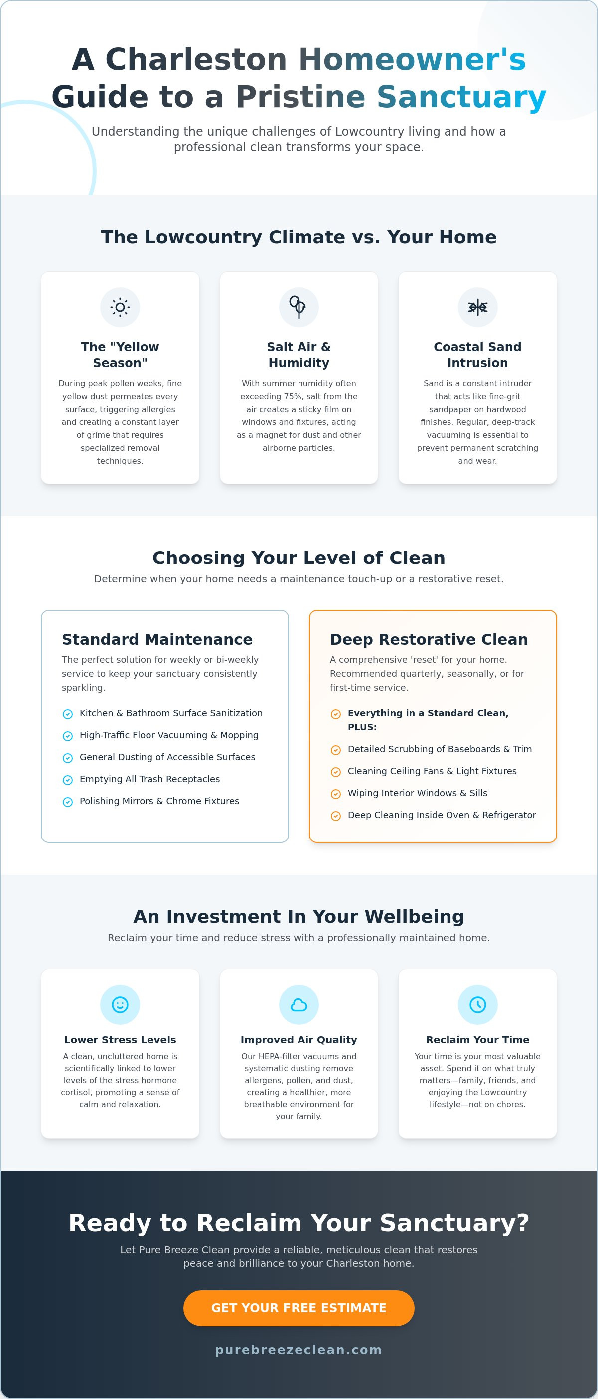 Cleaning services home cleaning