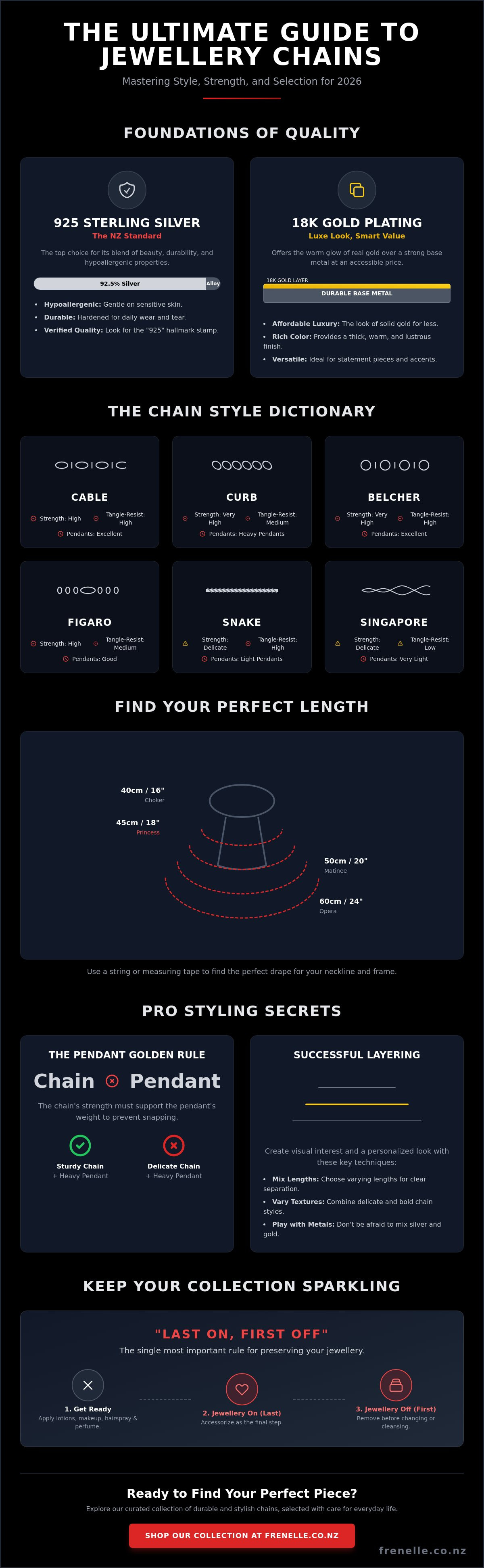 Jewellery chains