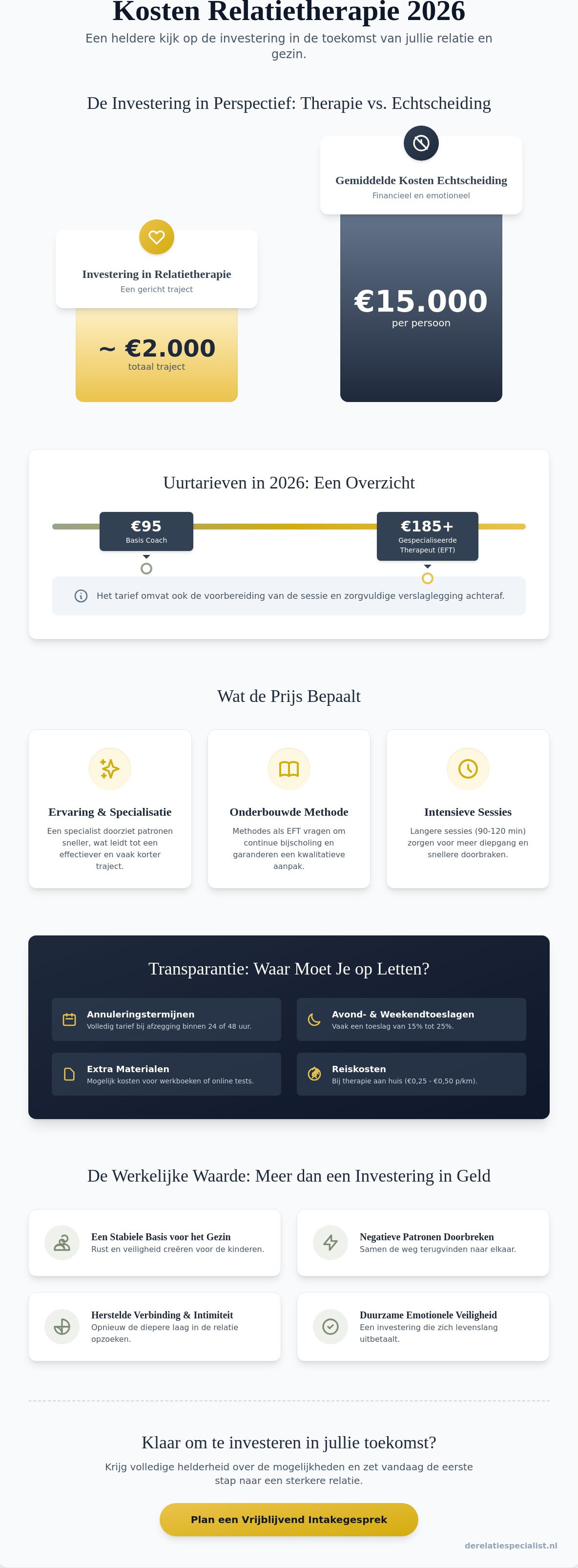 Kosten relatietherapie