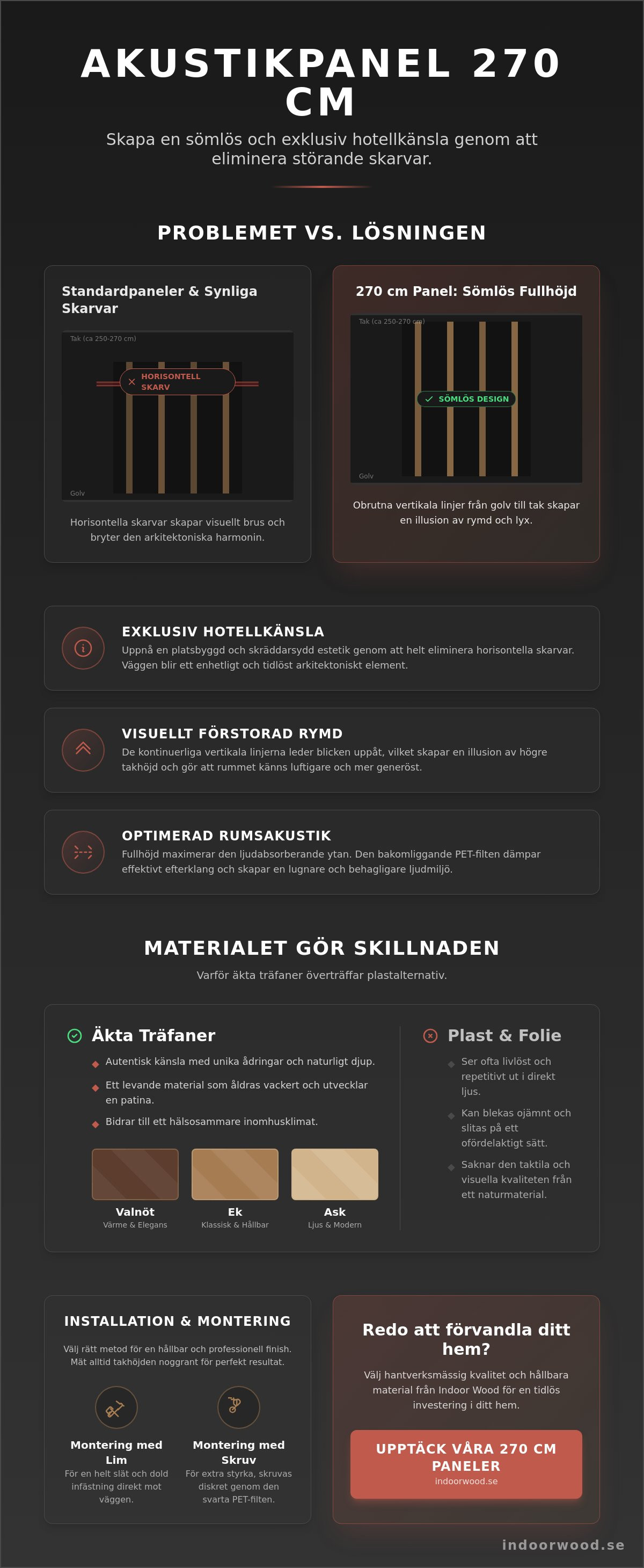 Akustikpanel 270 cm