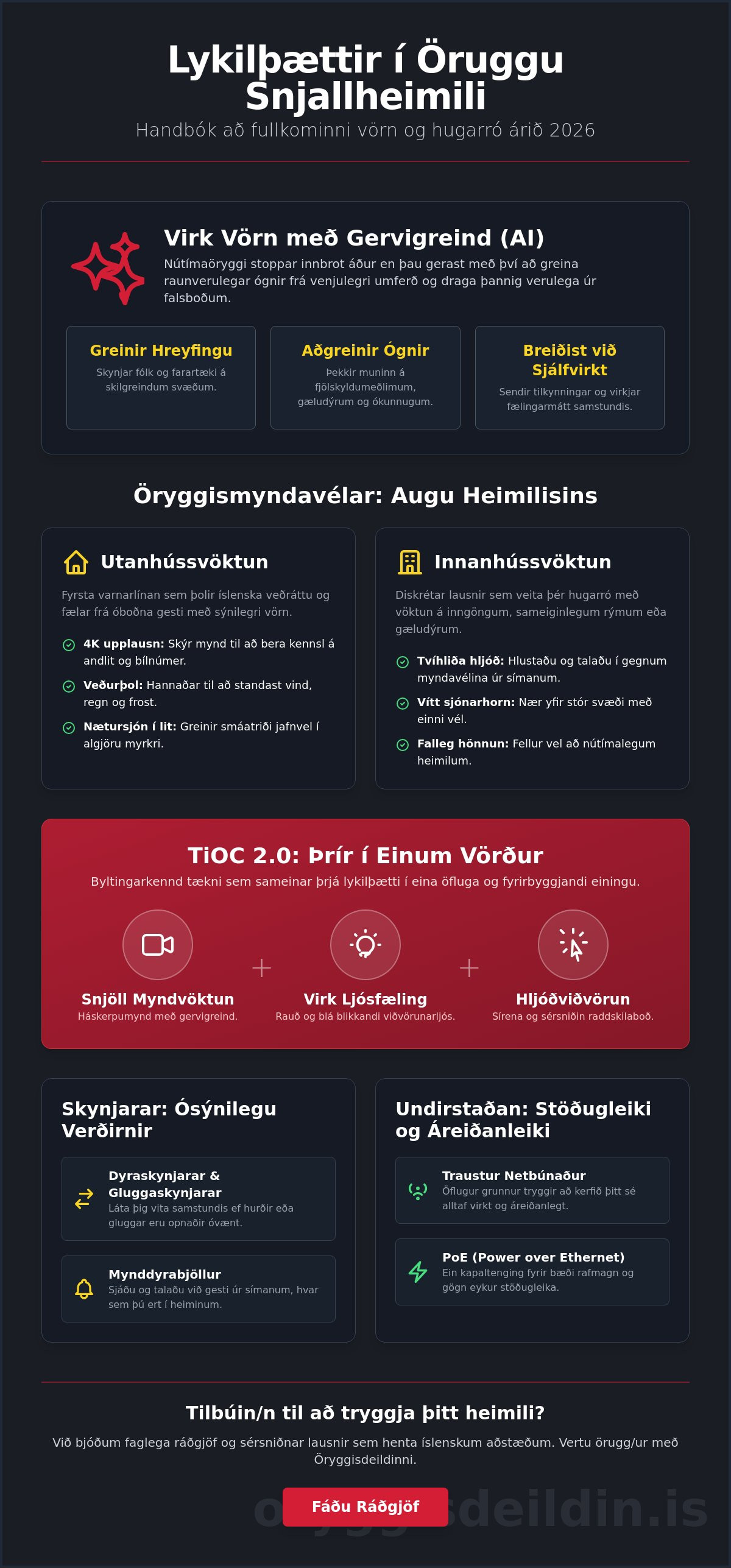 Snjallheimili öryggi