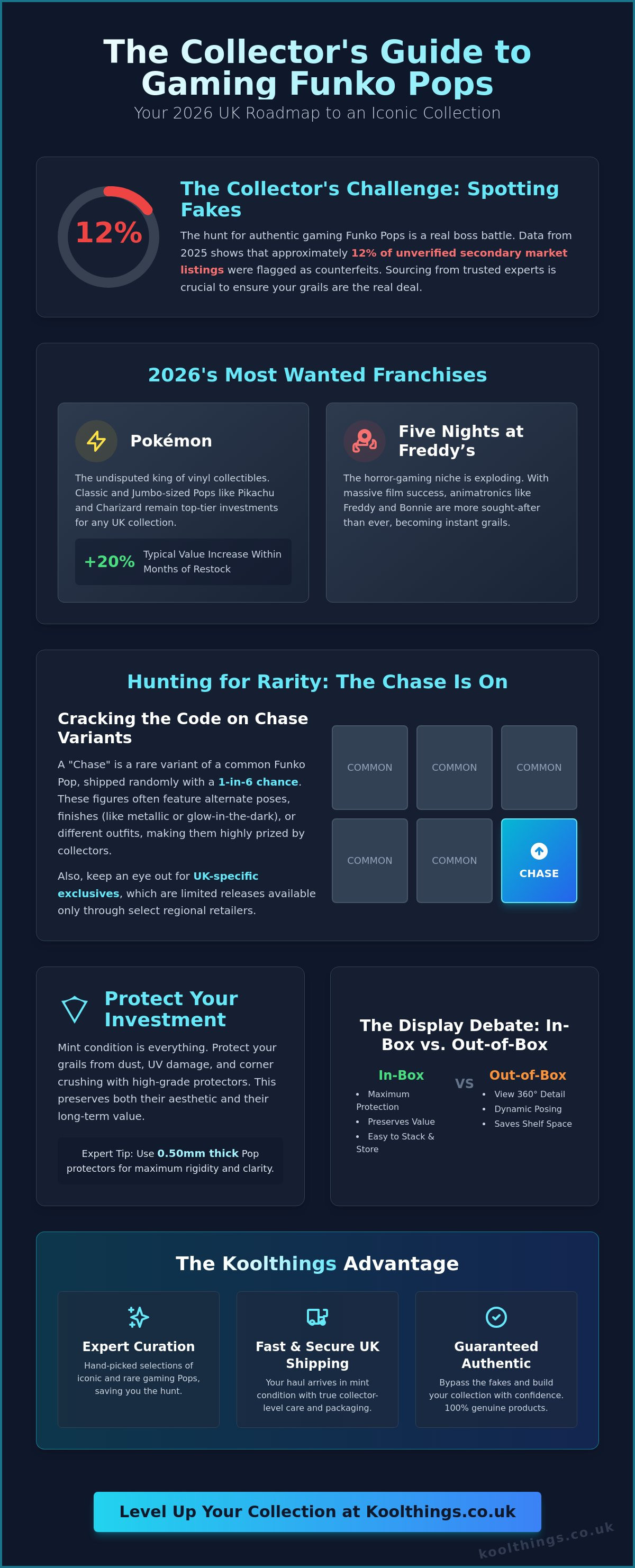 Gaming funko pops uk