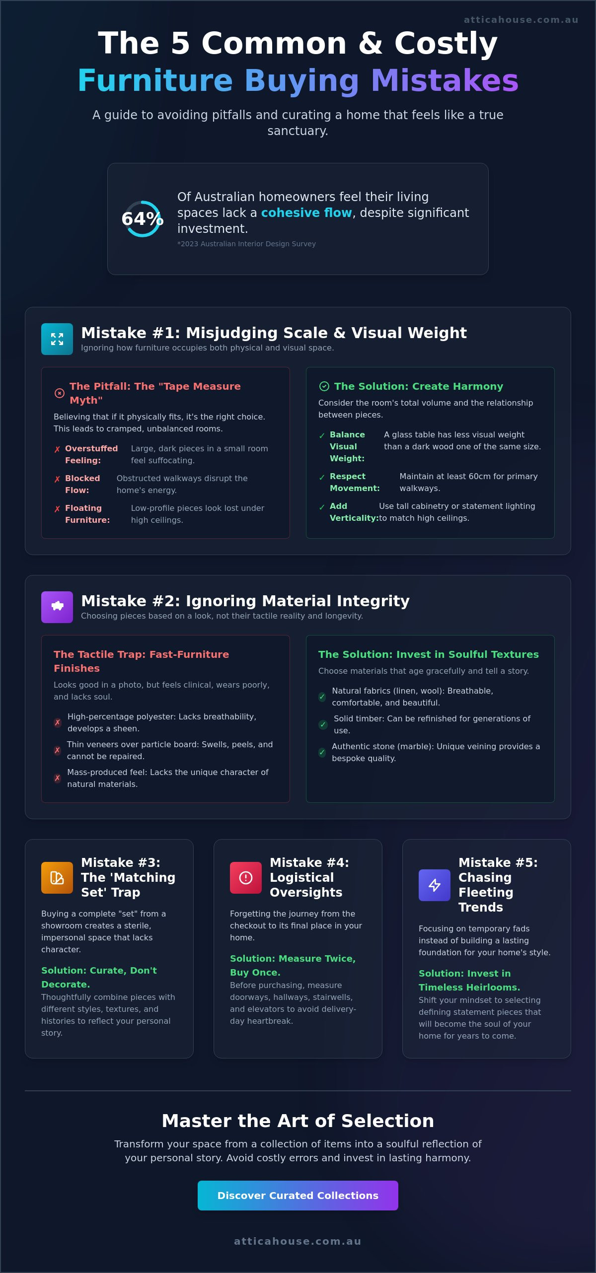 Common furniture buying mistakes to avoid