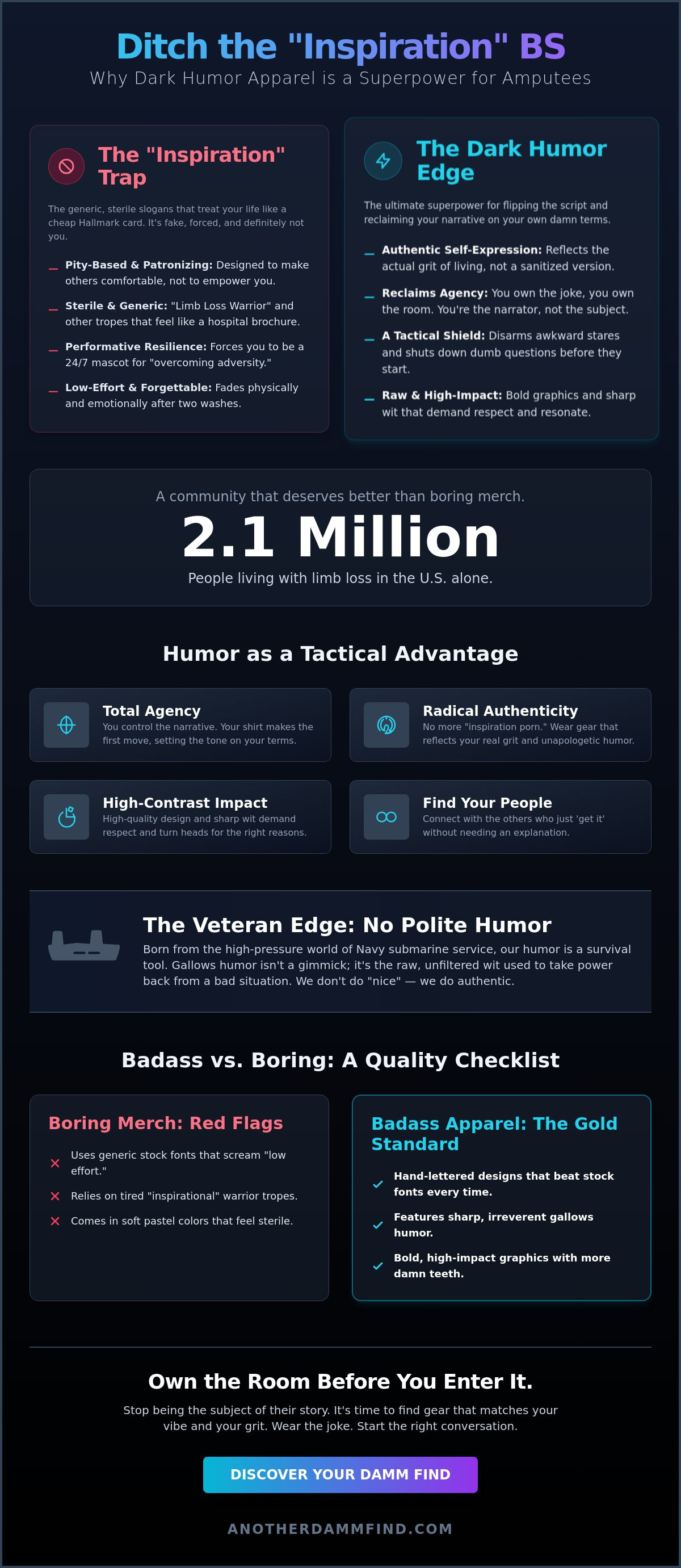 Dark humor apparel for amputees