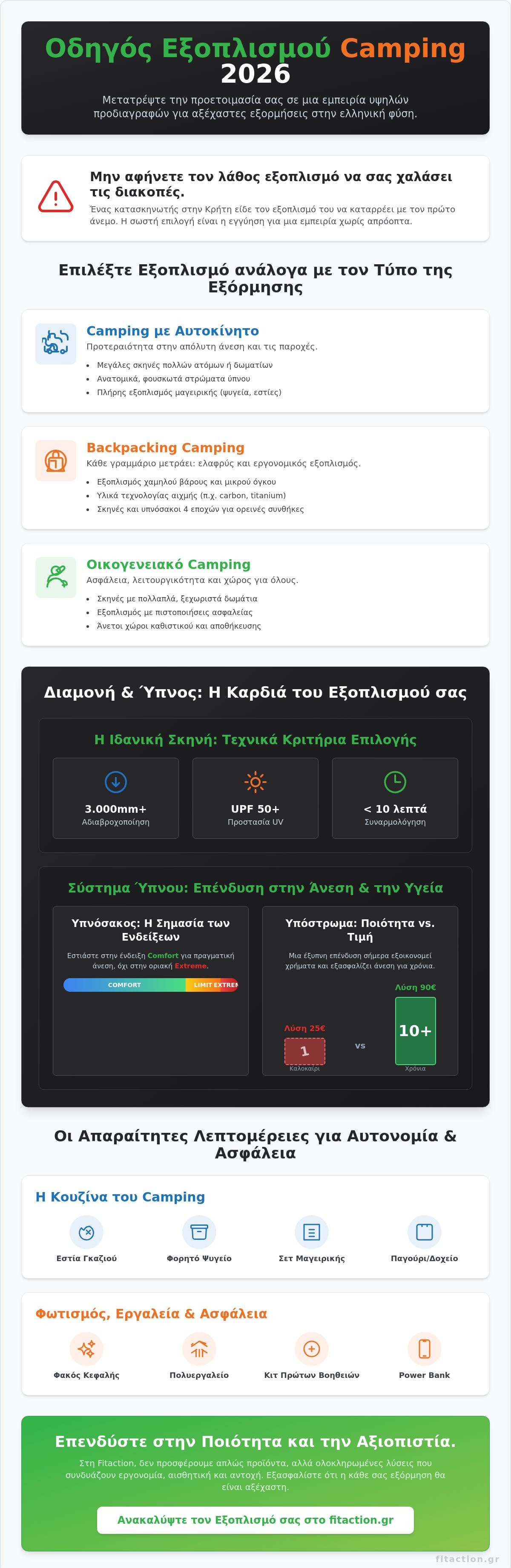 εξοπλισμοσ καμπινγκ