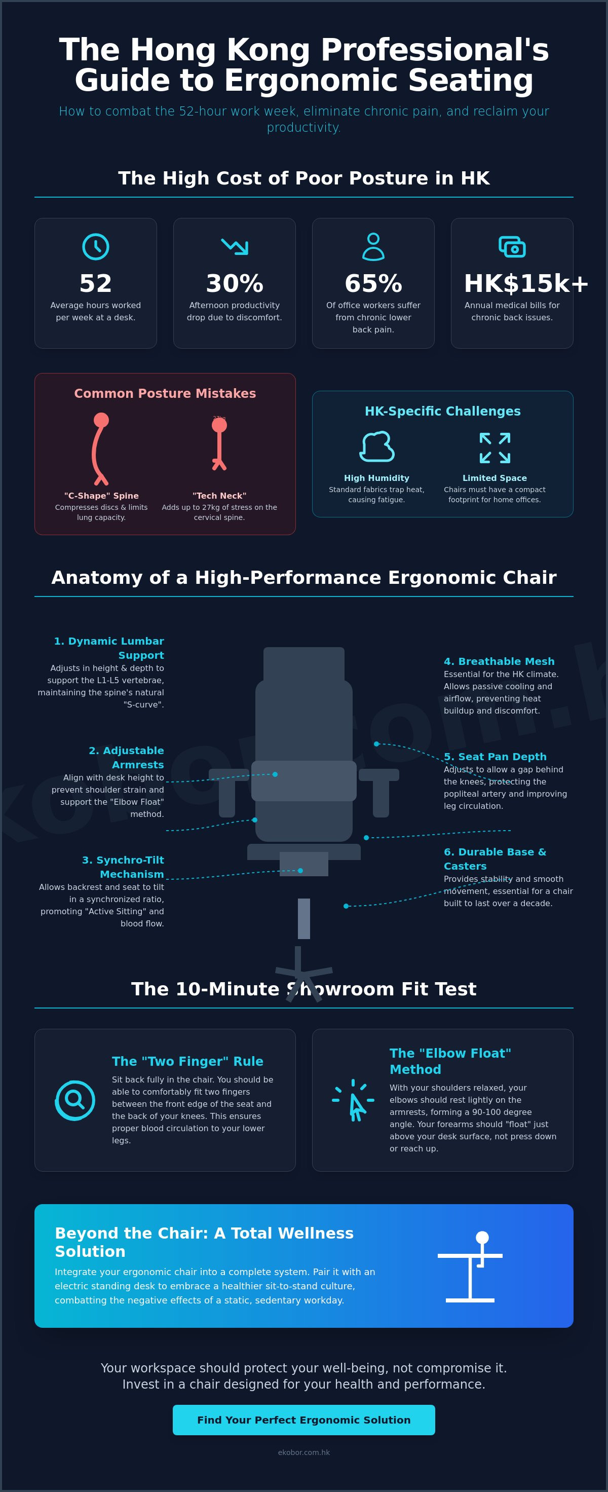 How to choose office chair