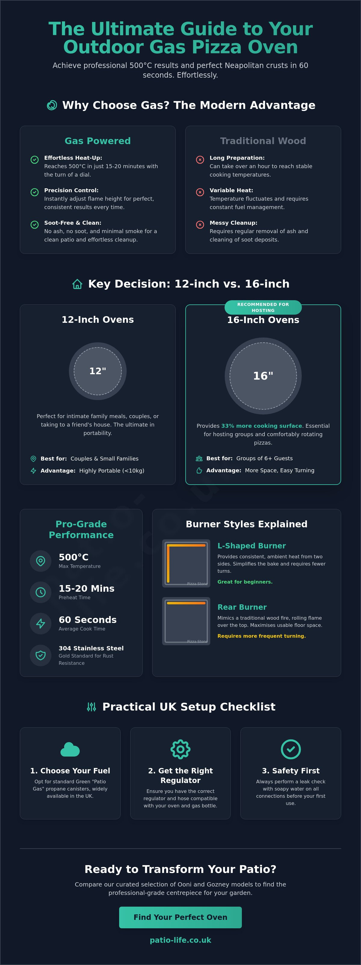 Gas pizza oven outdoor