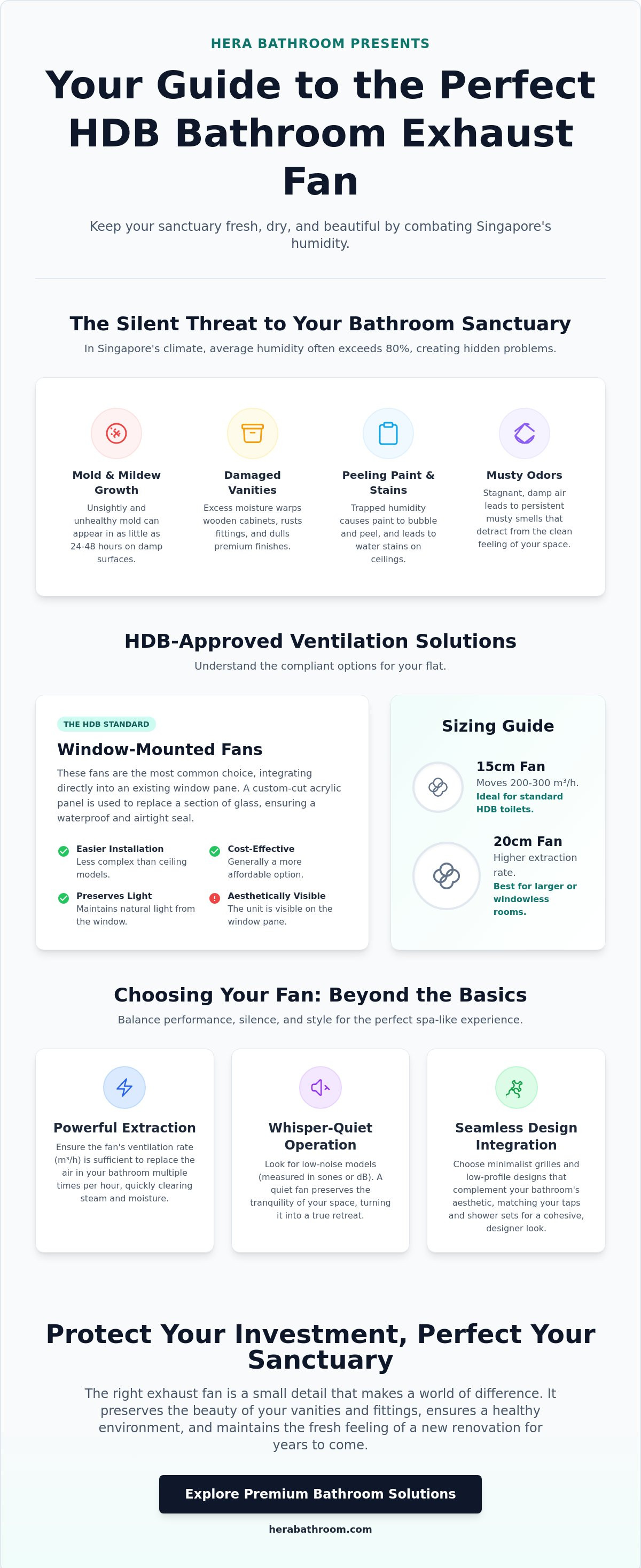 Best exhaust fan for hdb toilet