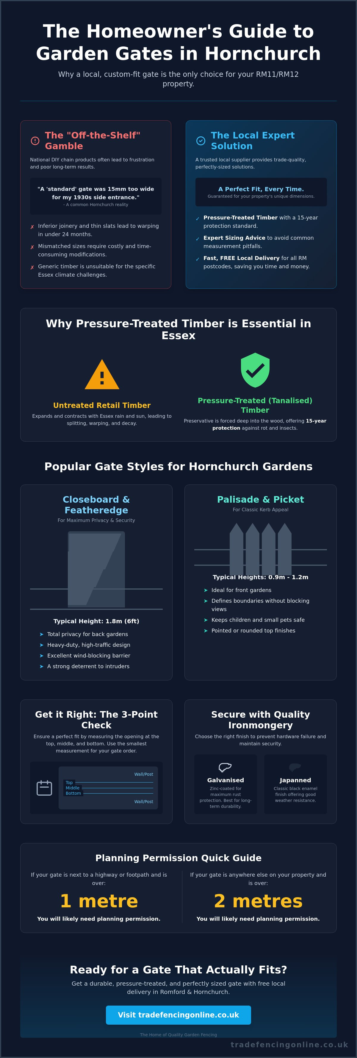Garden gates hornchurch