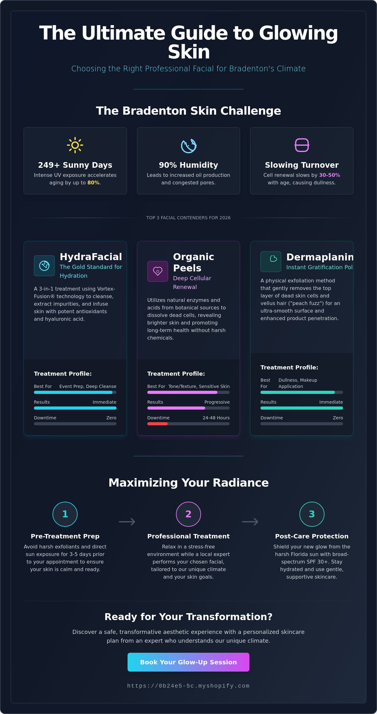 Best facial for glowing skin bradenton