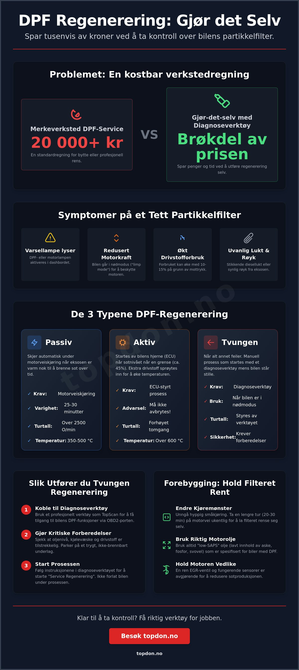 Regenerering av partikkelfilter selv