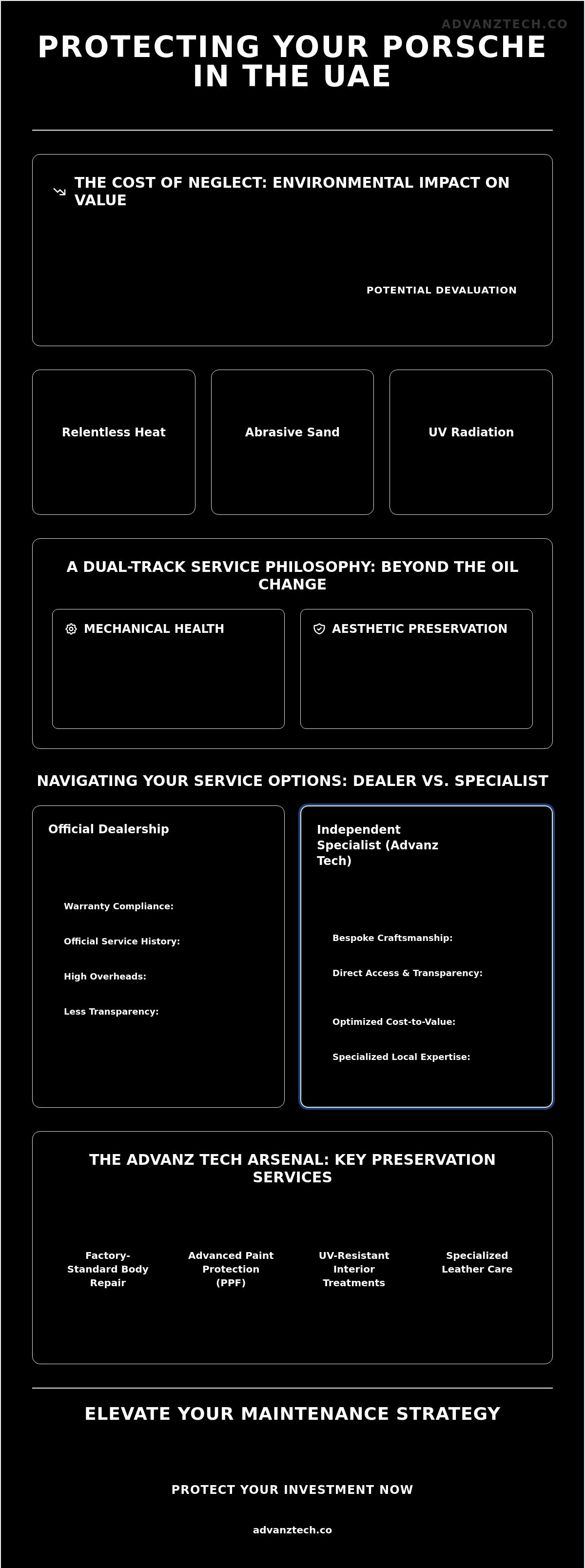 Porsche service