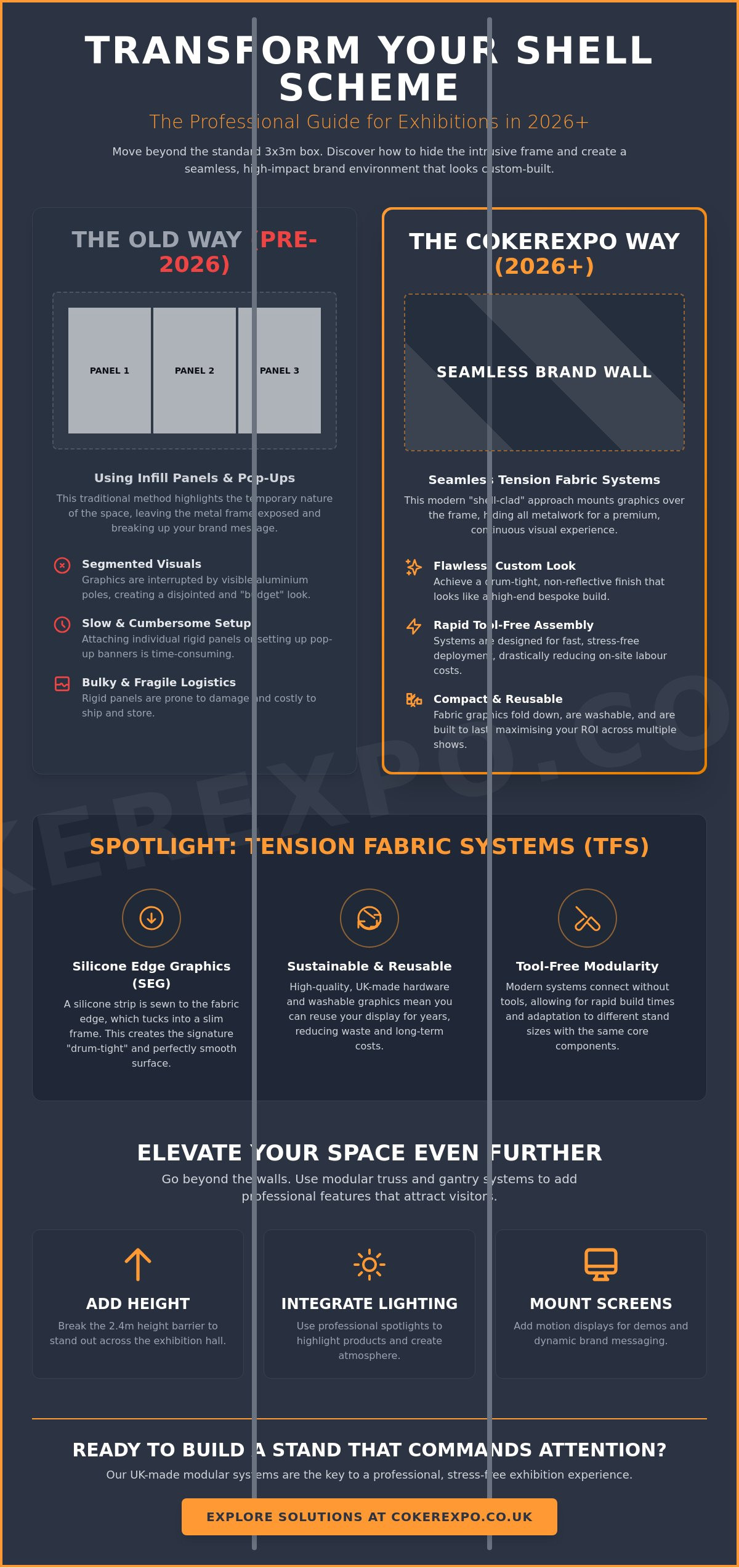 Creative ideas for shell scheme booths