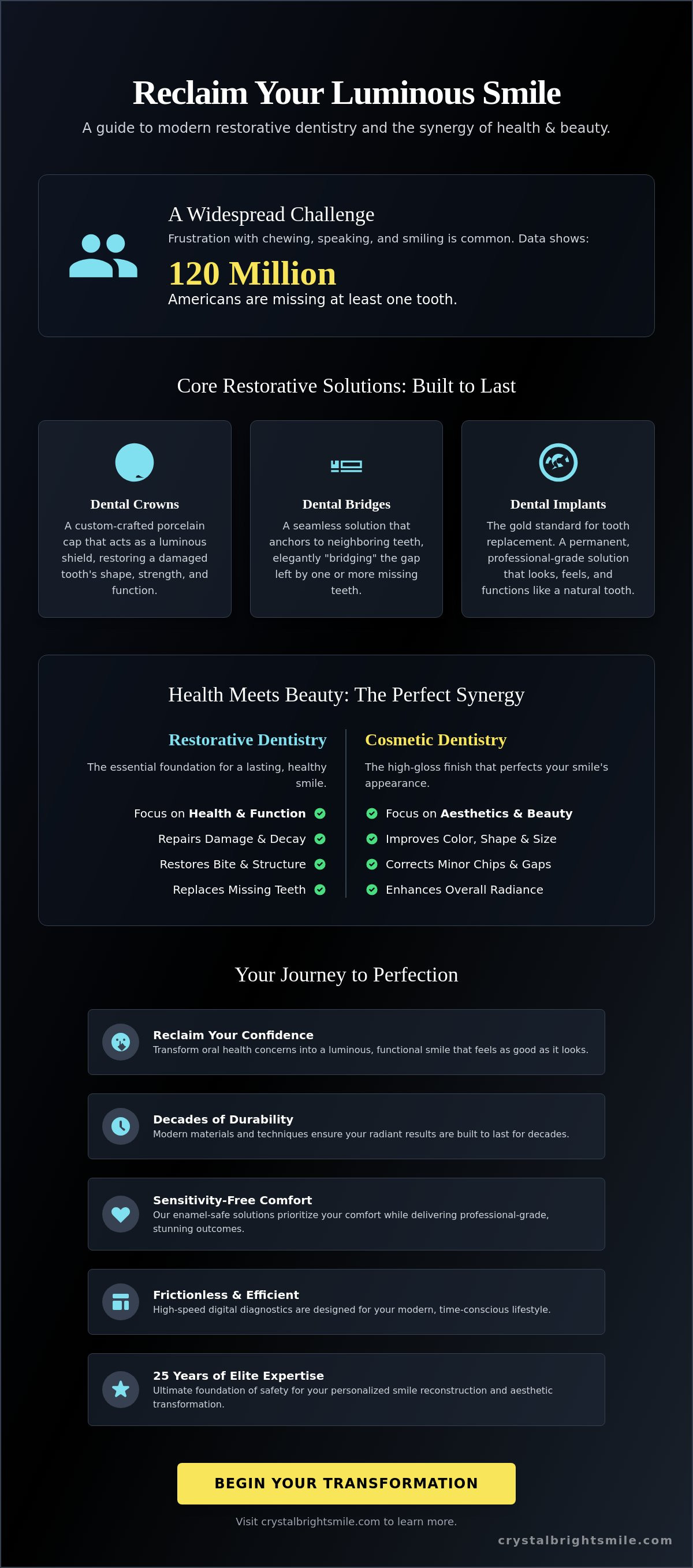 Restorative dentistry Tujunga