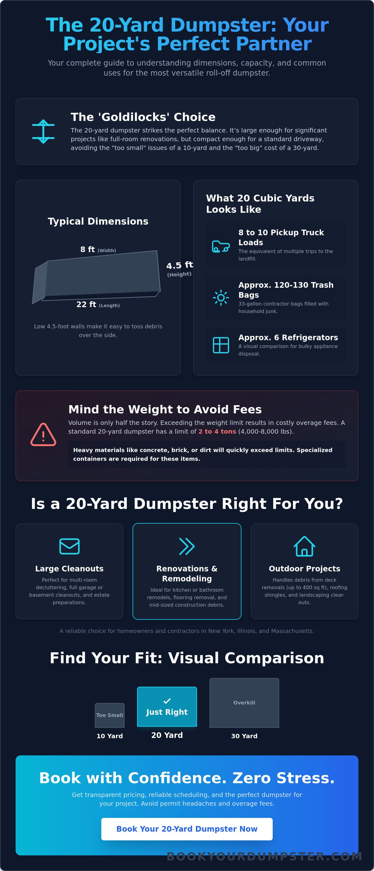 20 yard dumpster