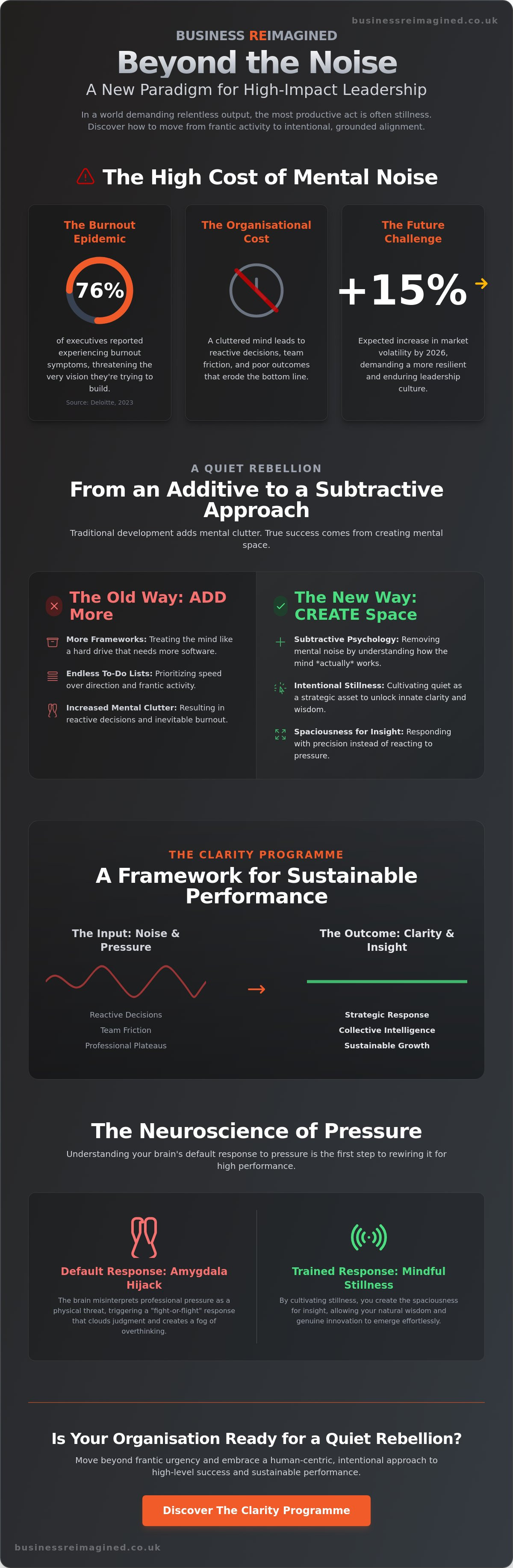 The Clarity Programme