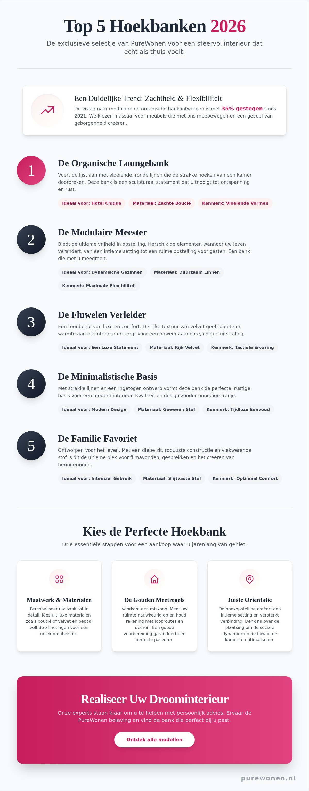 Top 5 hoekbanken