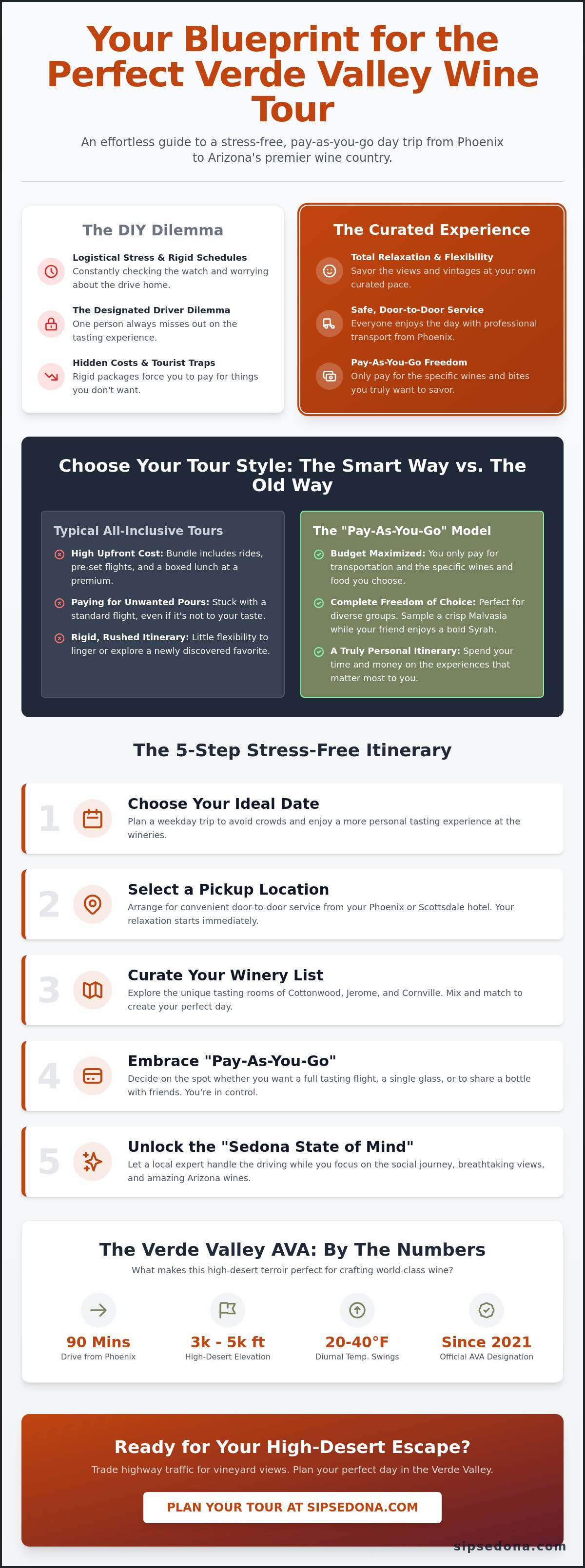 Verde valley wine tours