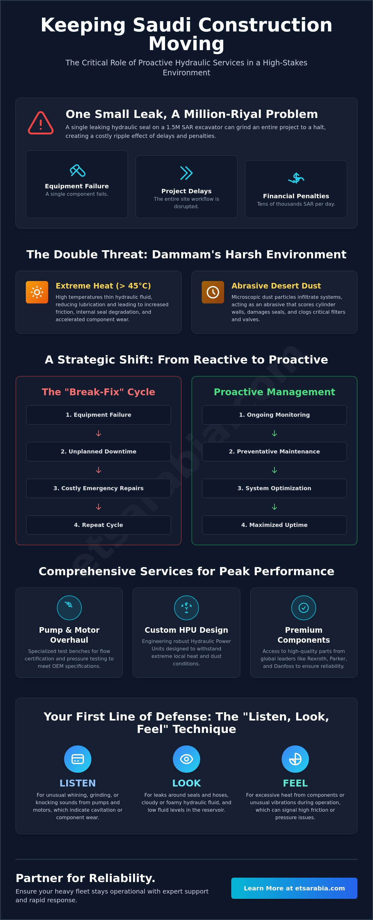 Construction equipment hydraulic services