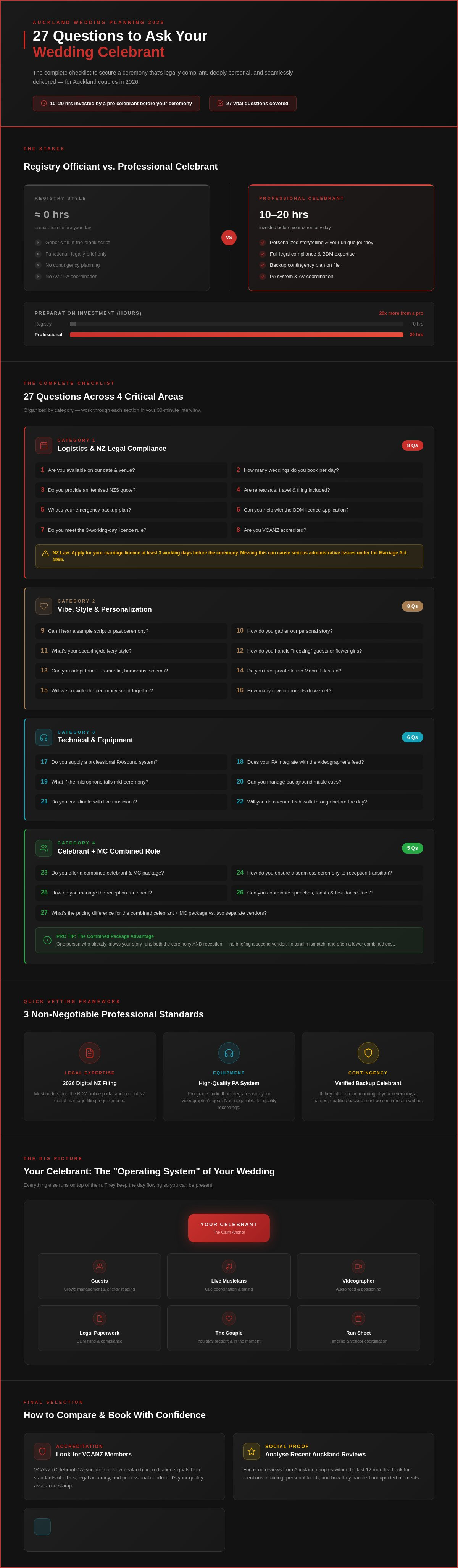 Questions to ask a wedding celebrant