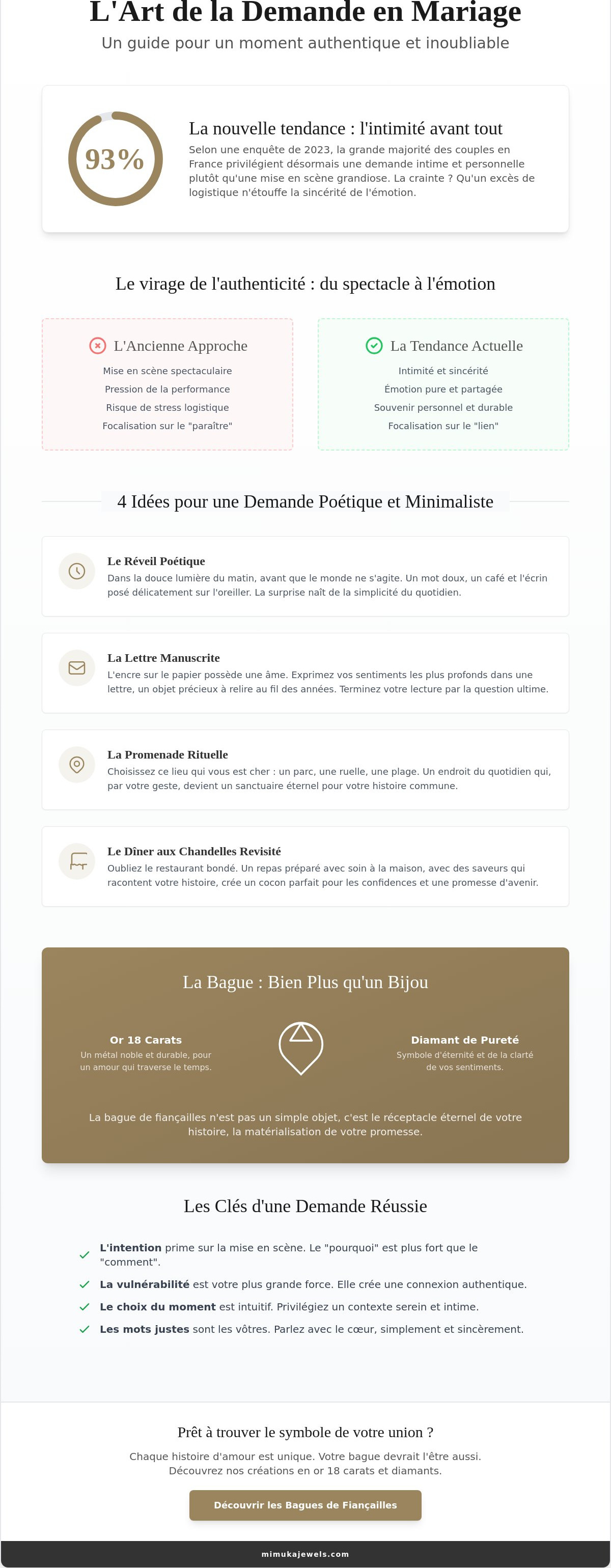 Idées demande en mariage