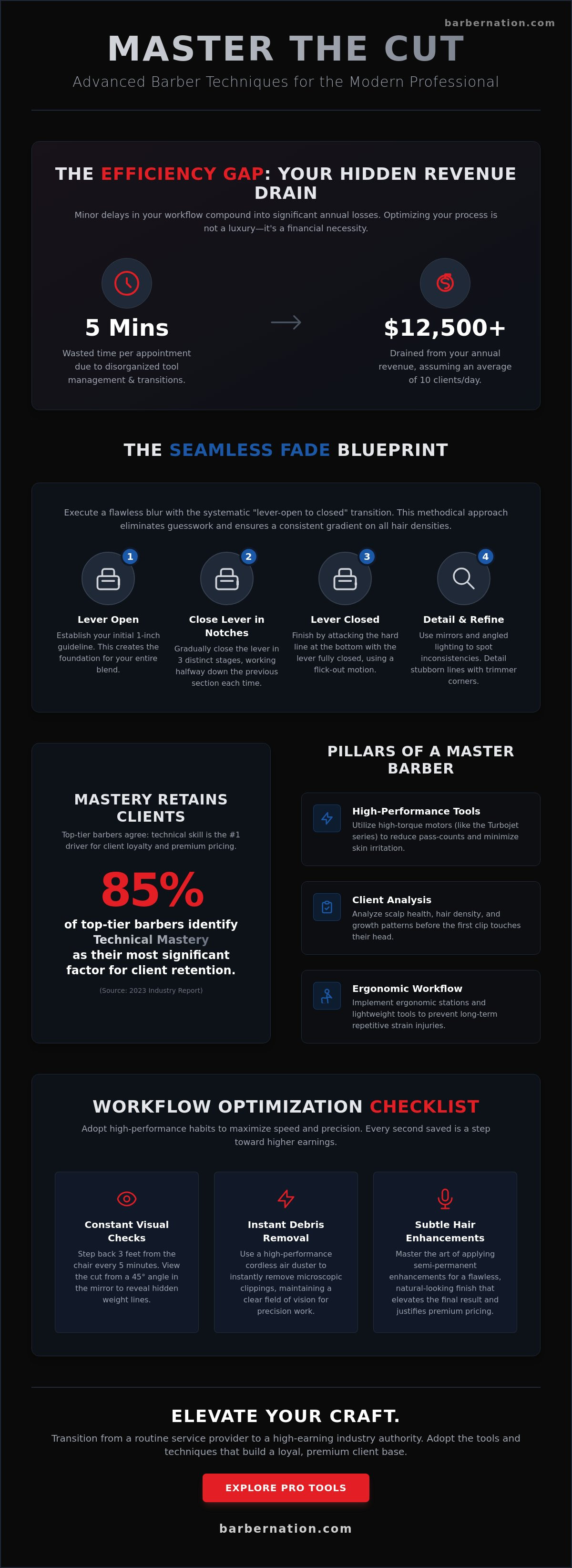 Barber techniques lawrenceville