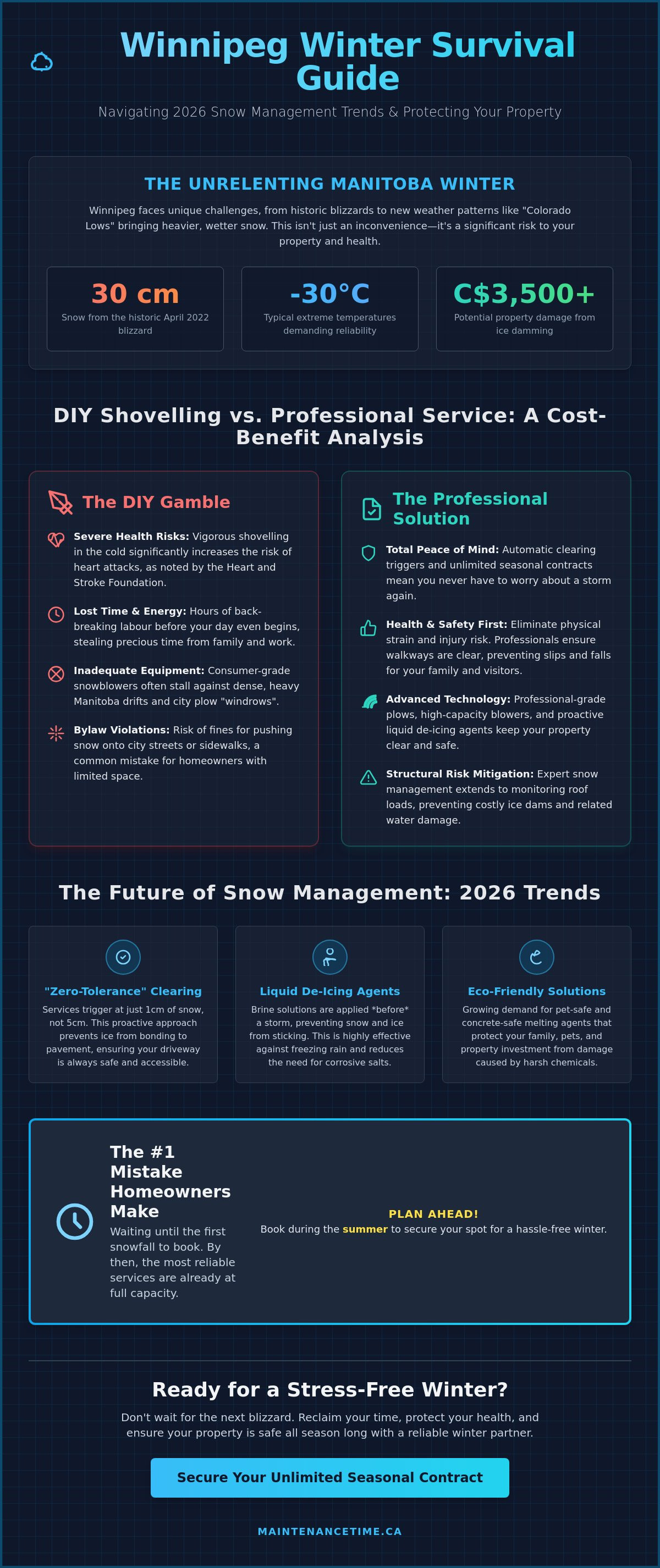 Snow clearing services