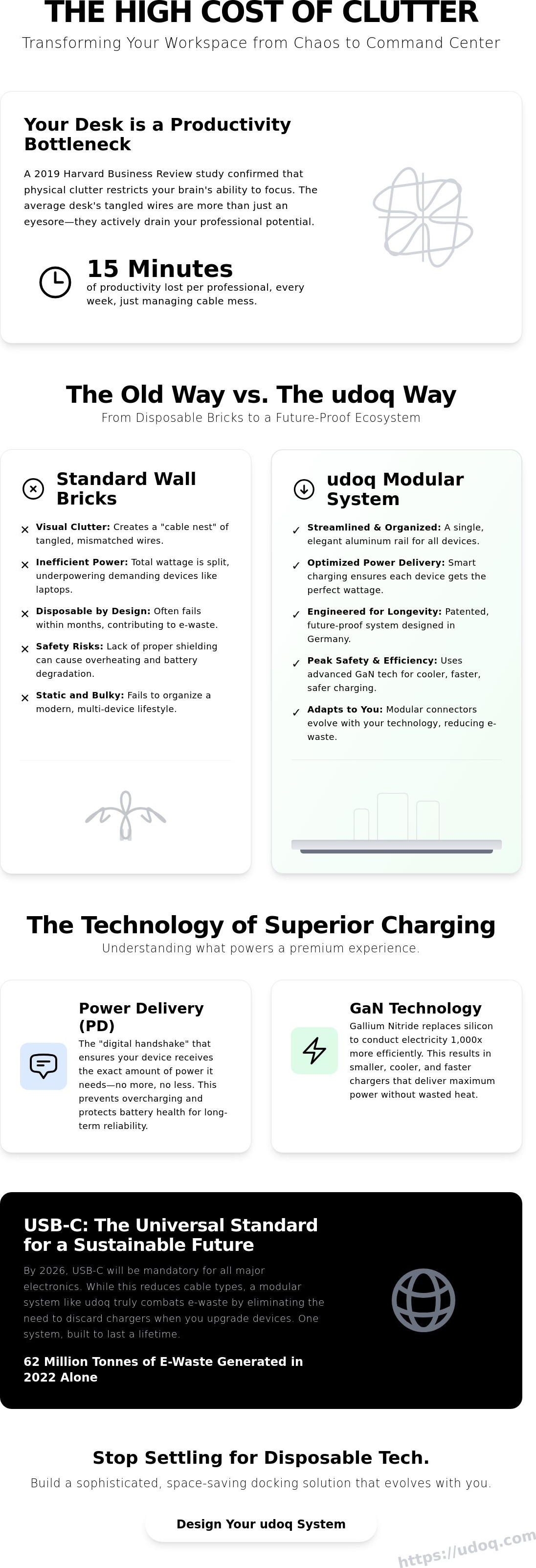 Usb c charger