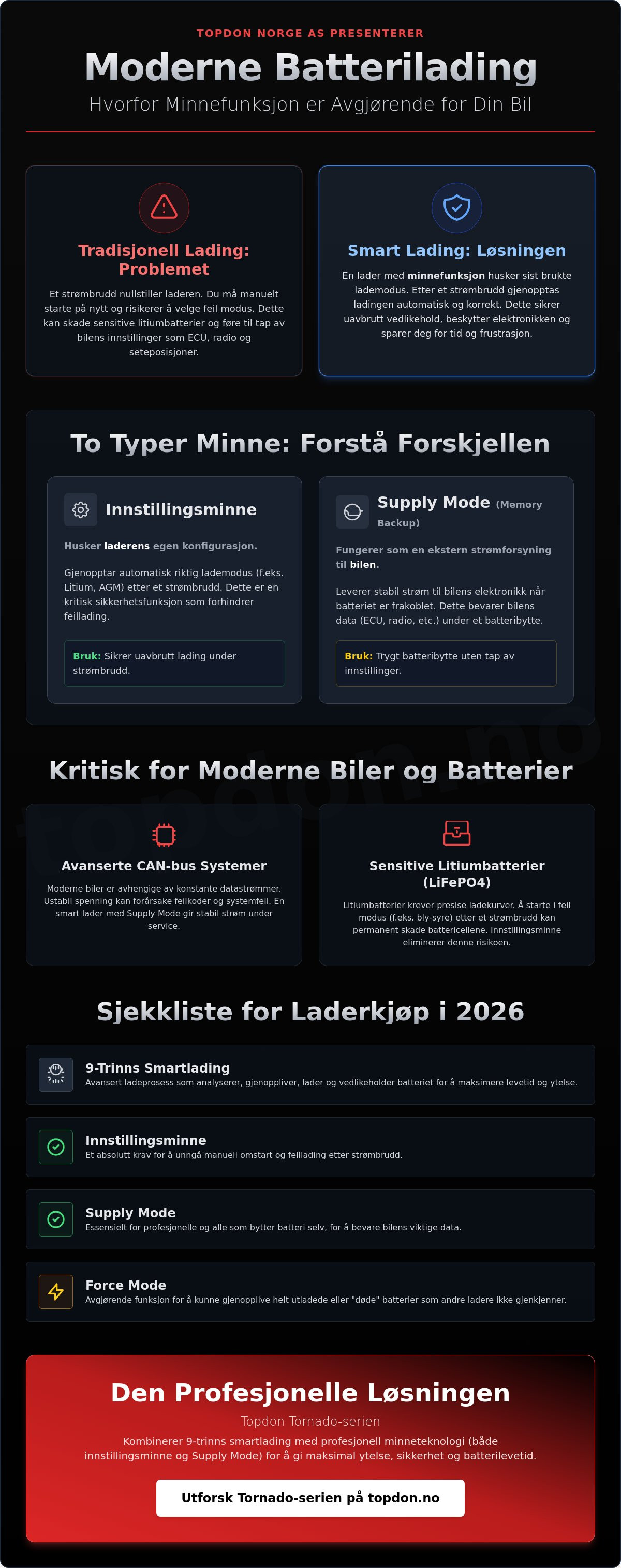 Batterilader med memory funksjon