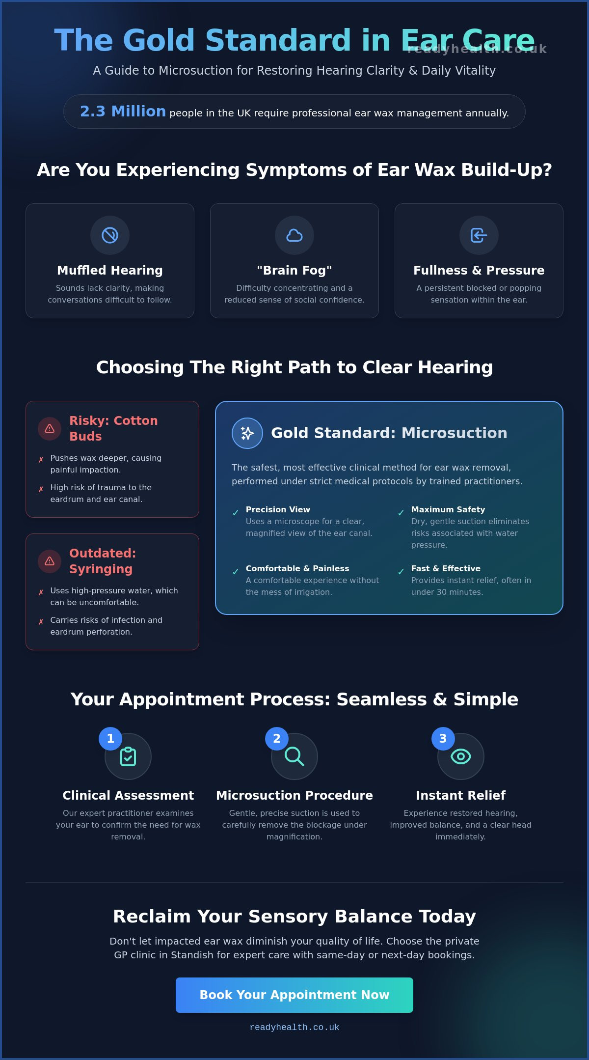 Ear wax removal Wigan