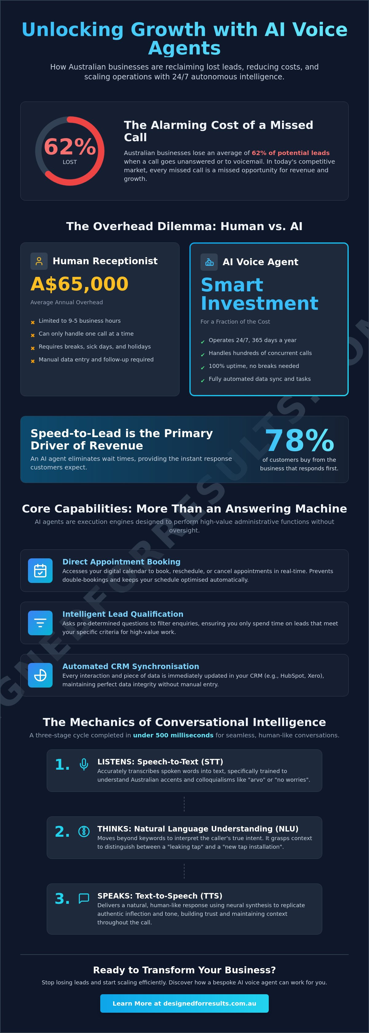 What is an ai voice agent