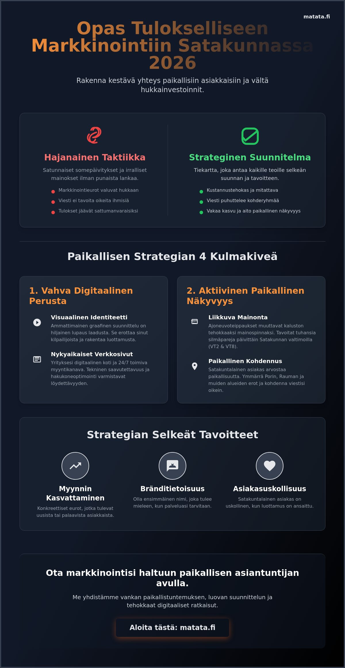 Markkinointistrategia Satakunta