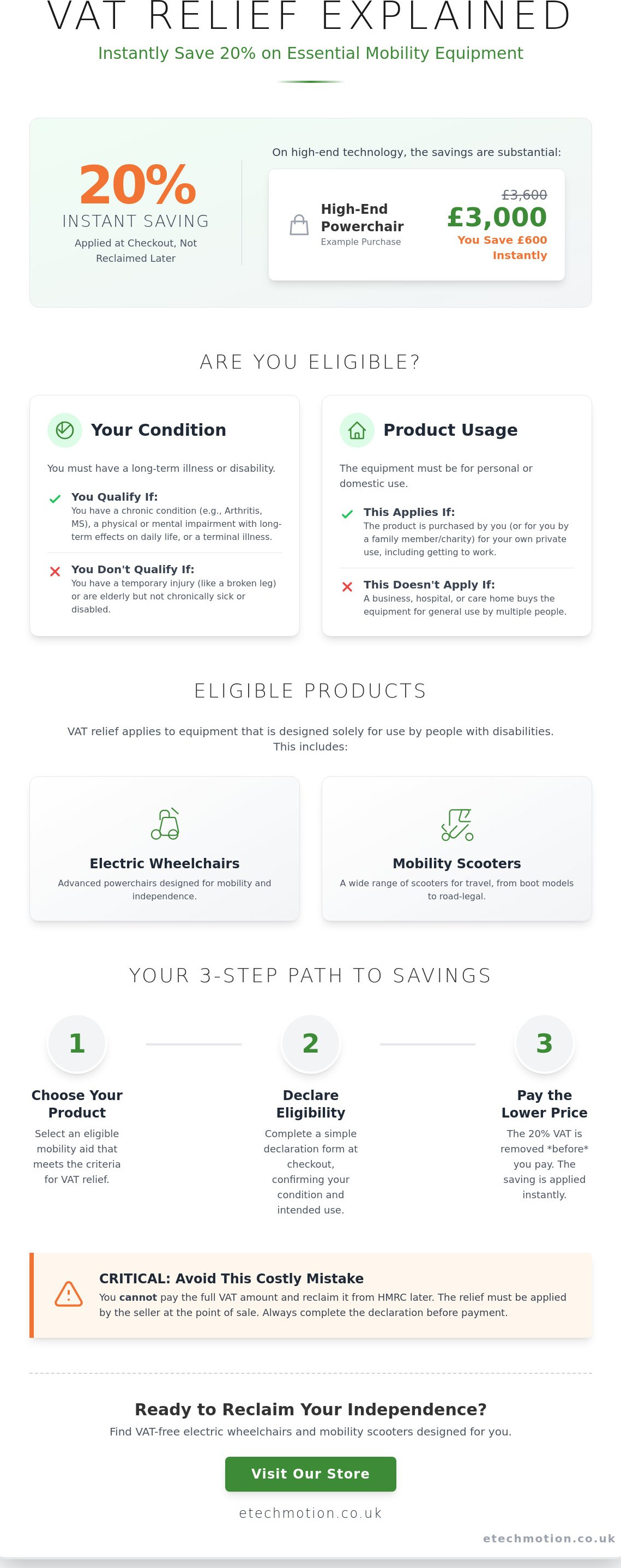 VAT relief on mobility equipment explained