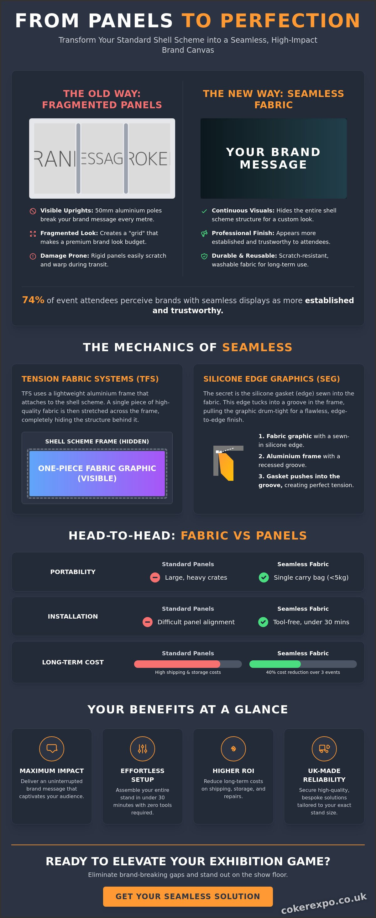 Seamless graphics for shell scheme walls