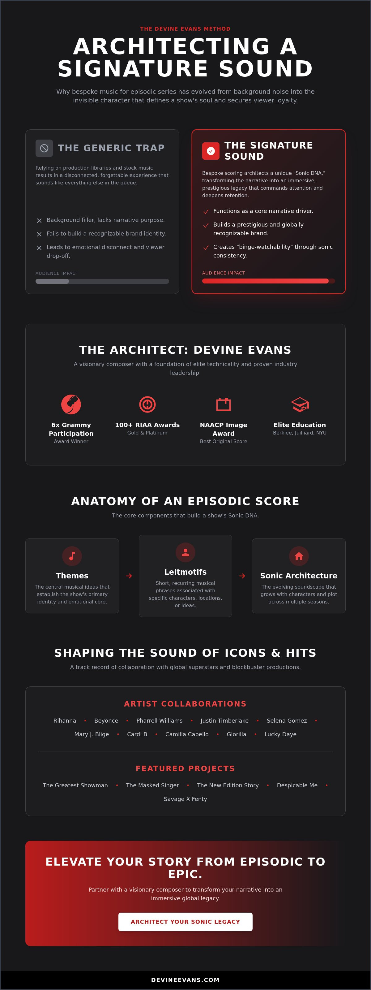 Music for episodic series