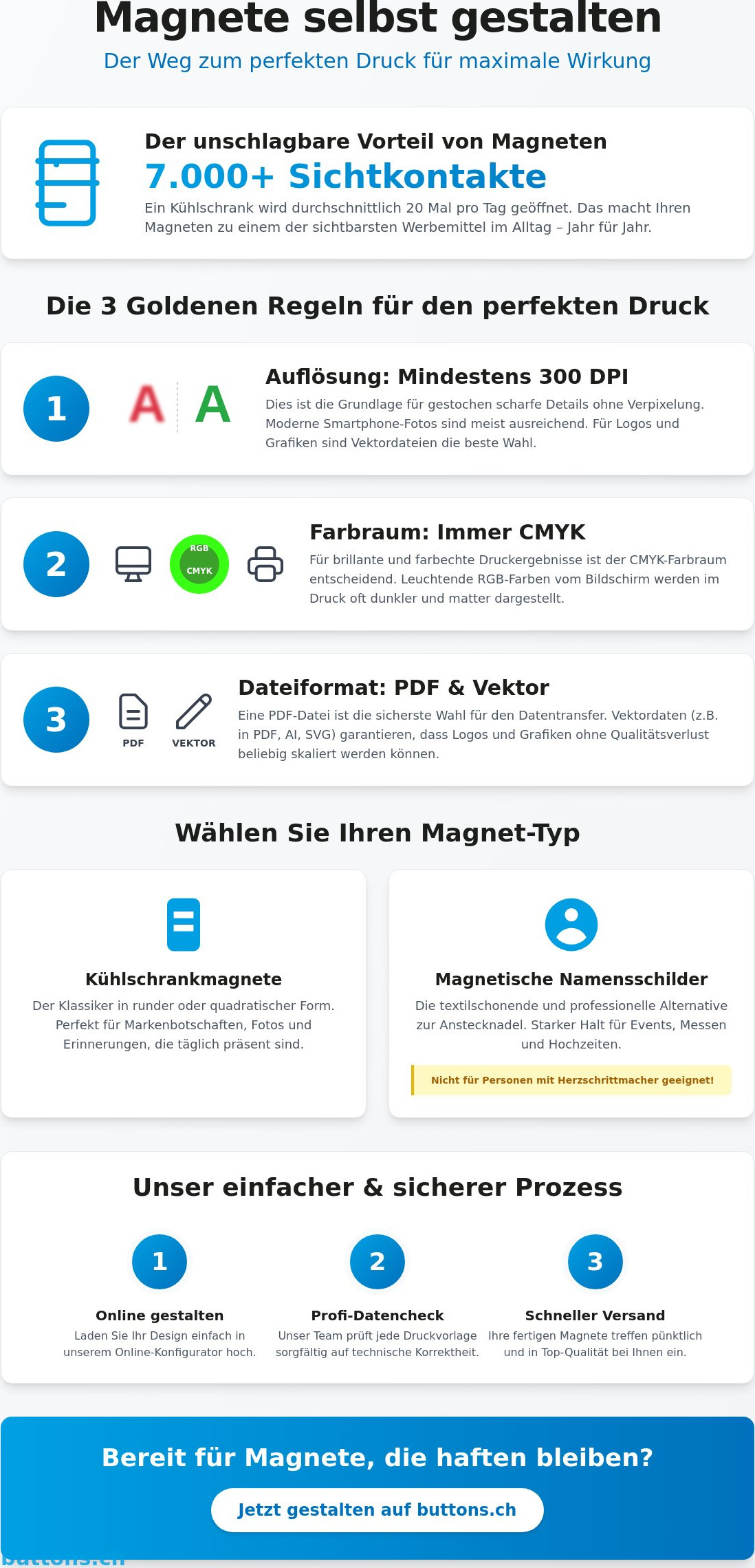 Magnete selbst gestalten