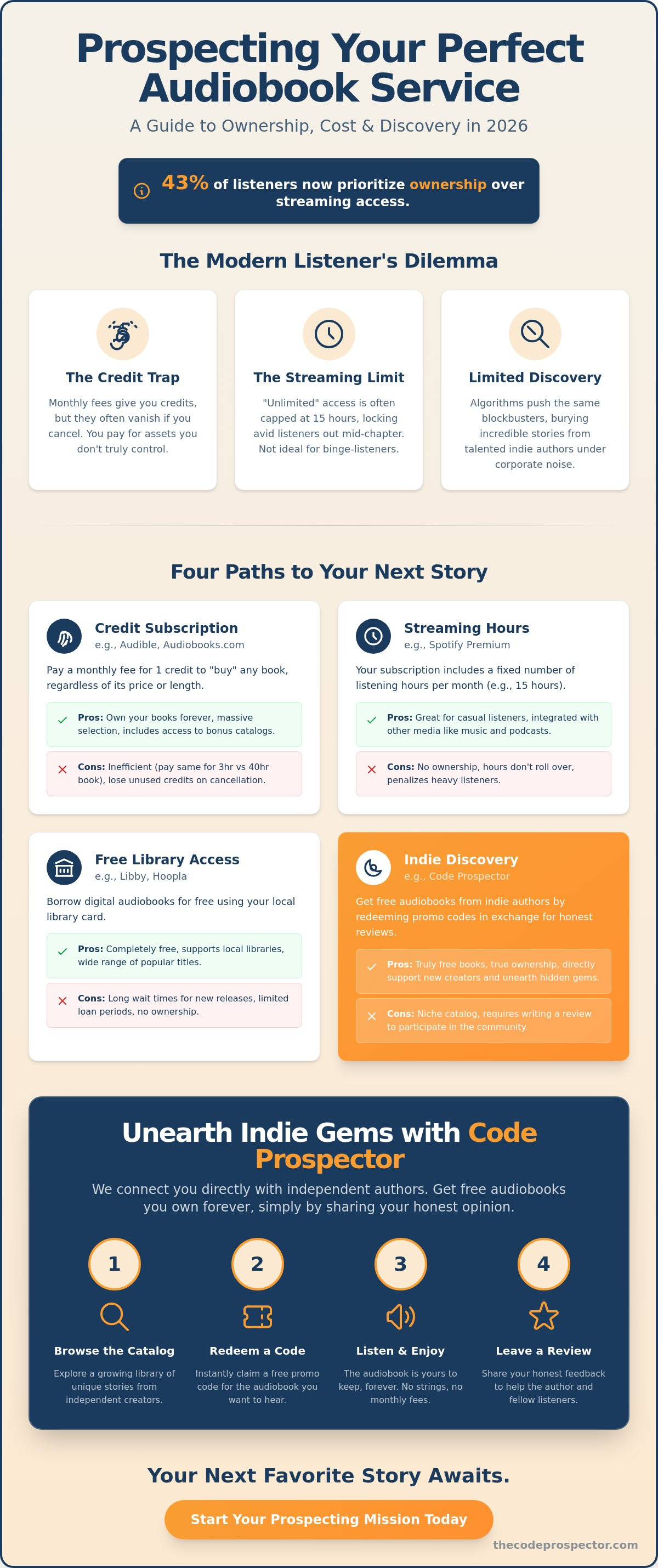 Best audiobook service