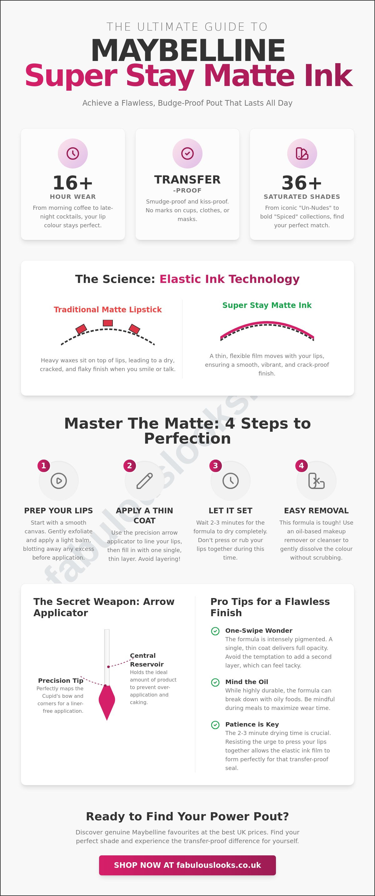 Super stay matte ink