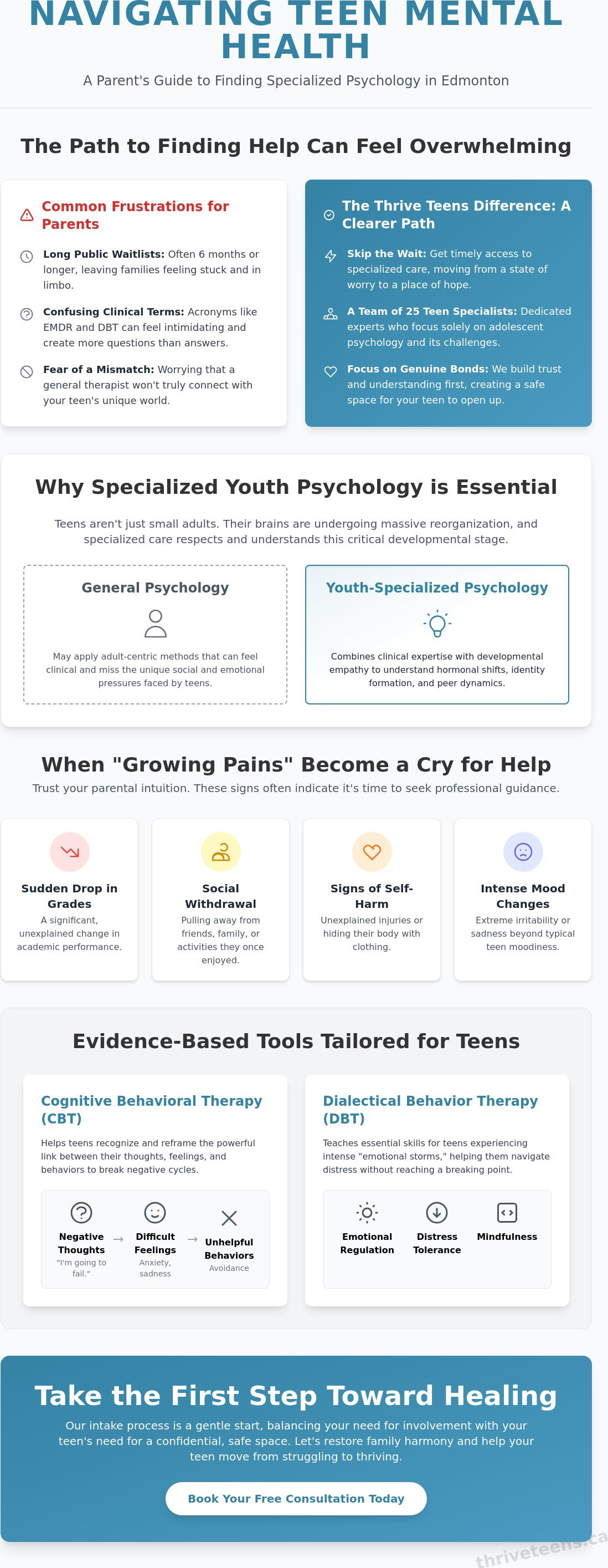 Psychology edmonton