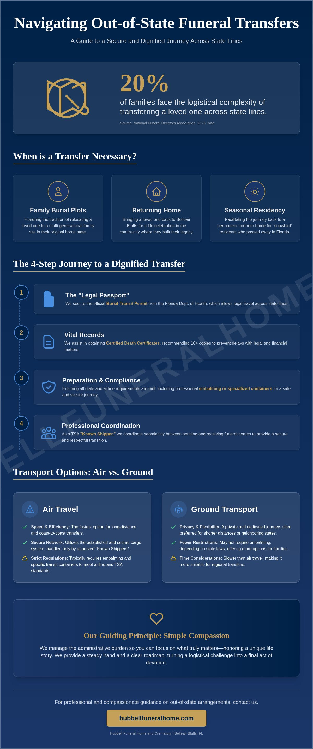 Transfer to another state