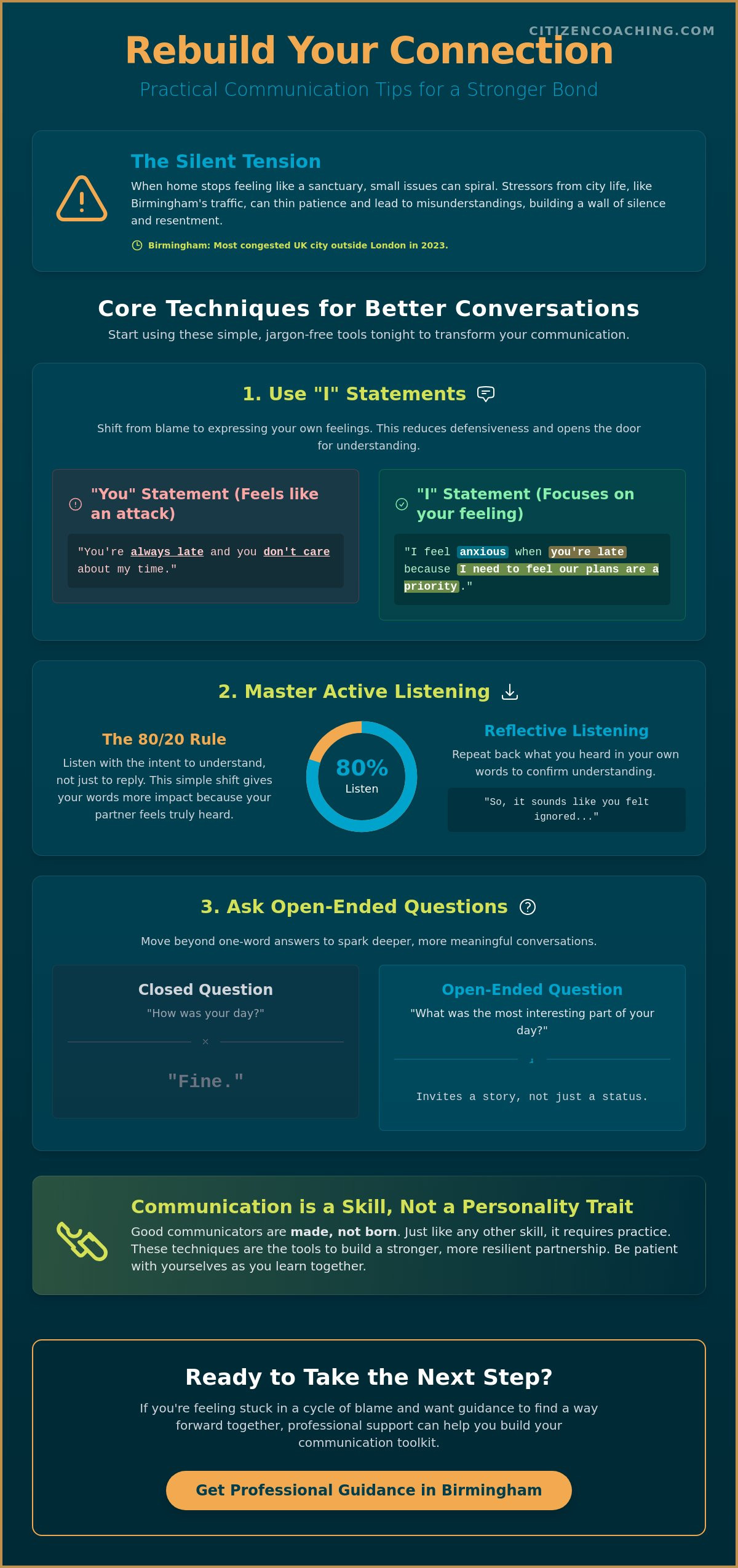 Relationship communication tips