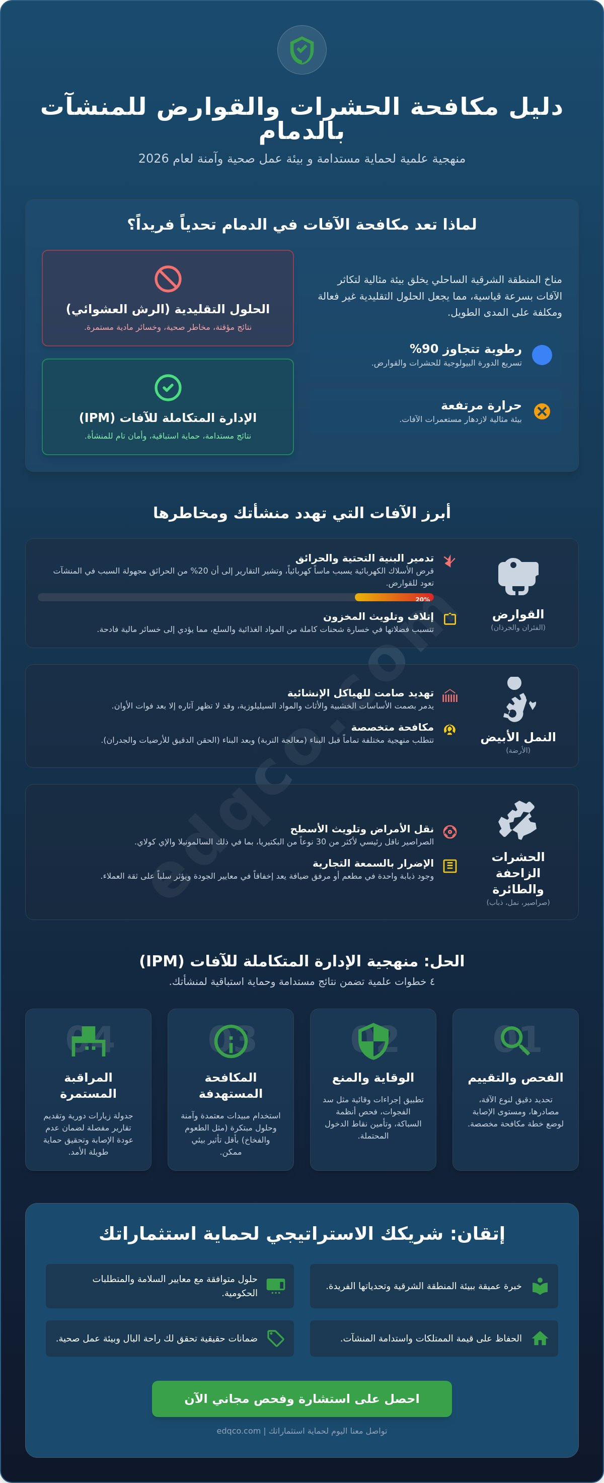 مكافحة الحشرات والقوارض