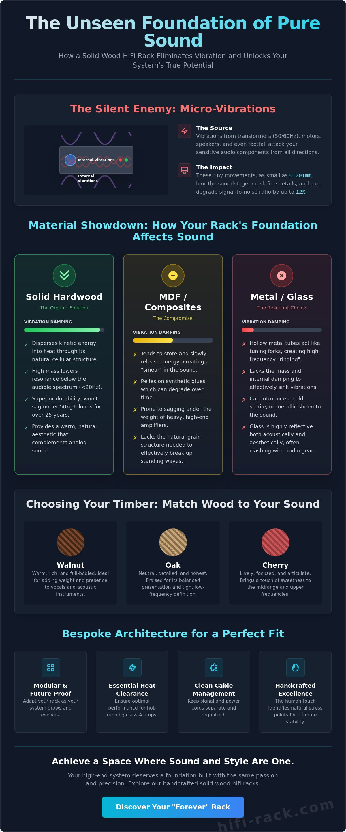 Solid wood hifi rack