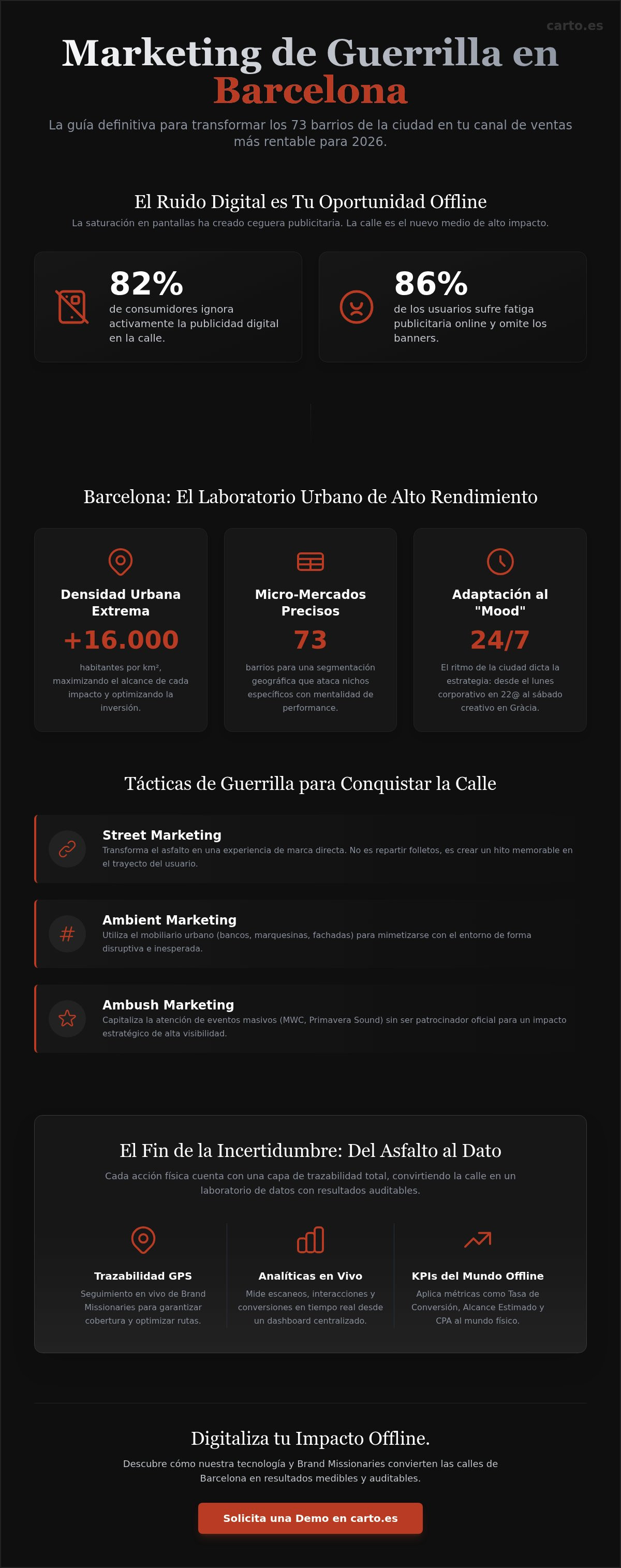 Marketing de guerrilla