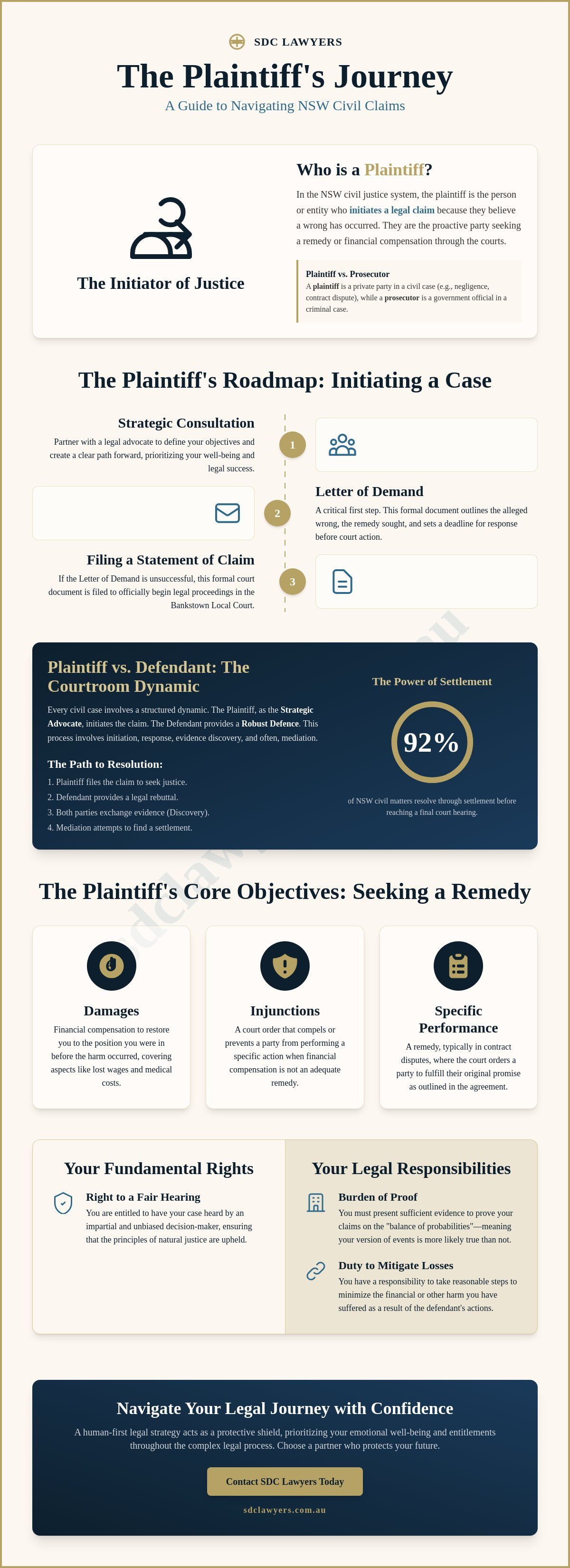Plaintiff meaning