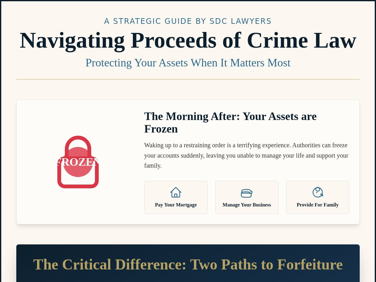 Proceeds of crime